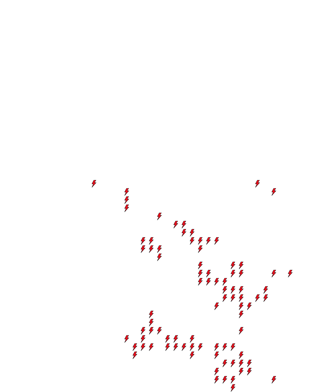 Lighthing Layer