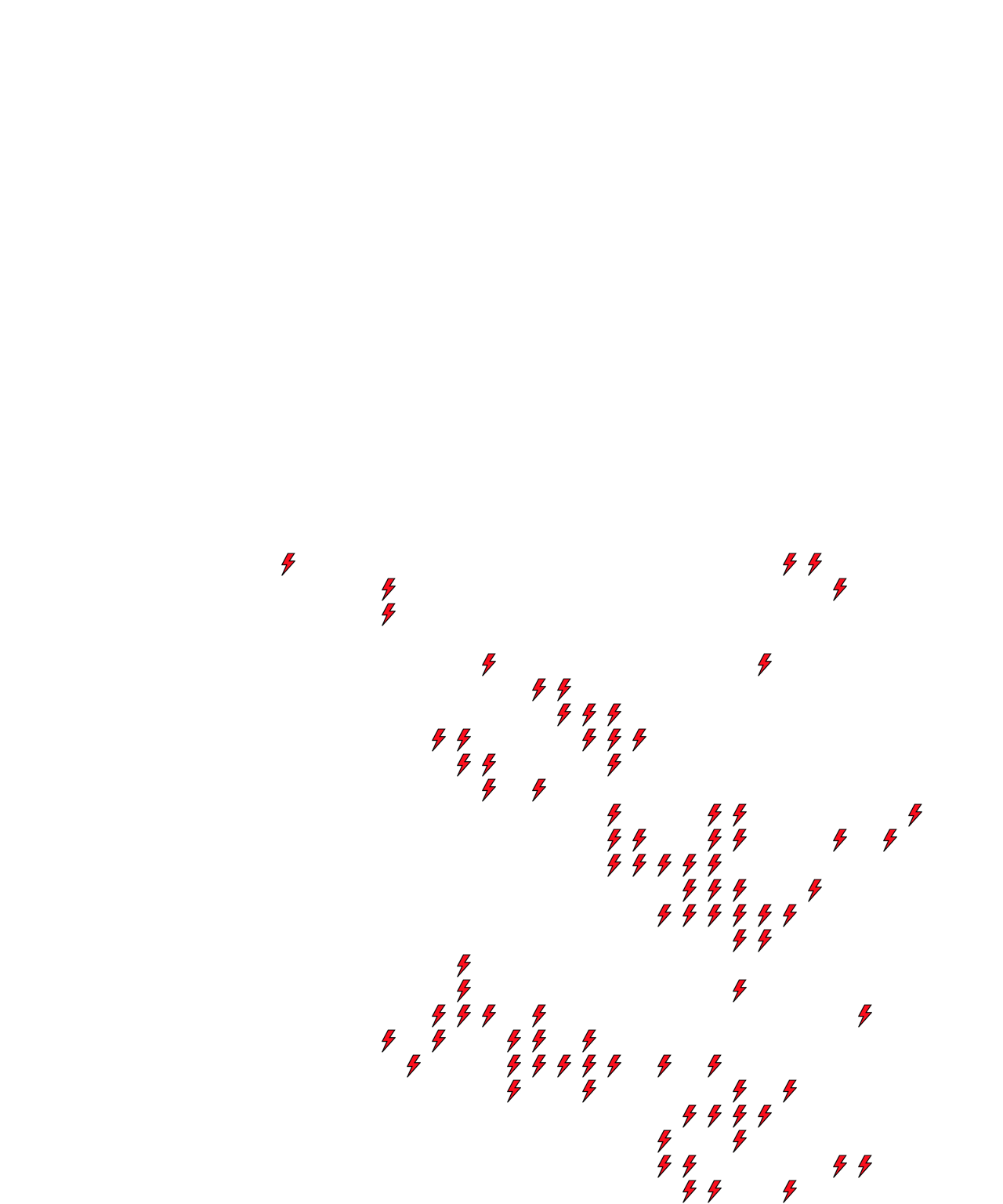 Lighthing Layer