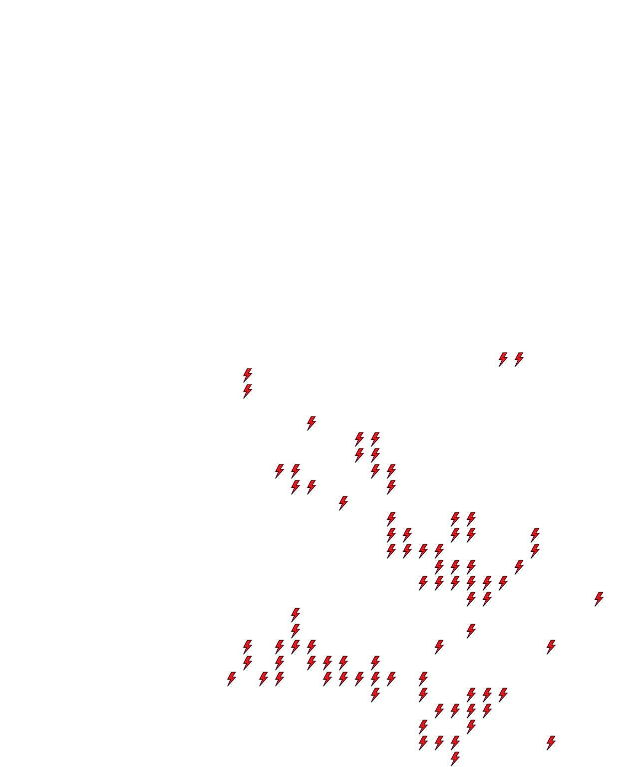 Lighthing Layer