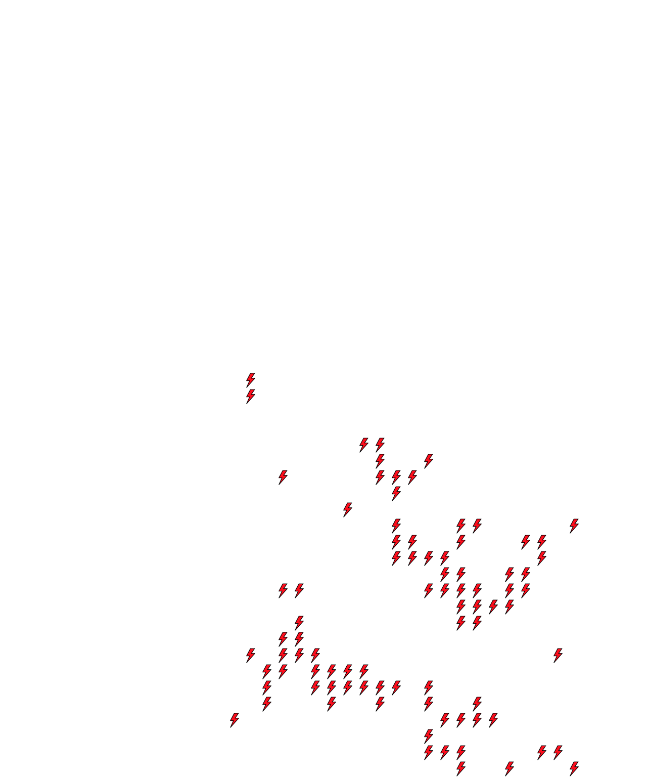 Lighthing Layer