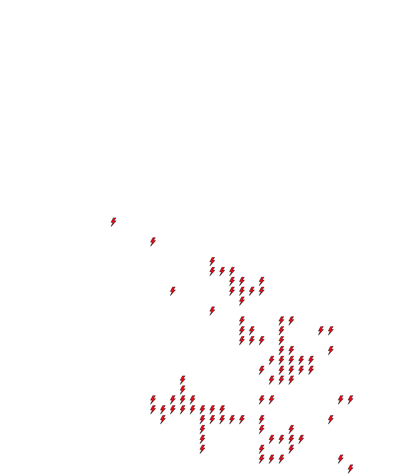 Lighthing Layer