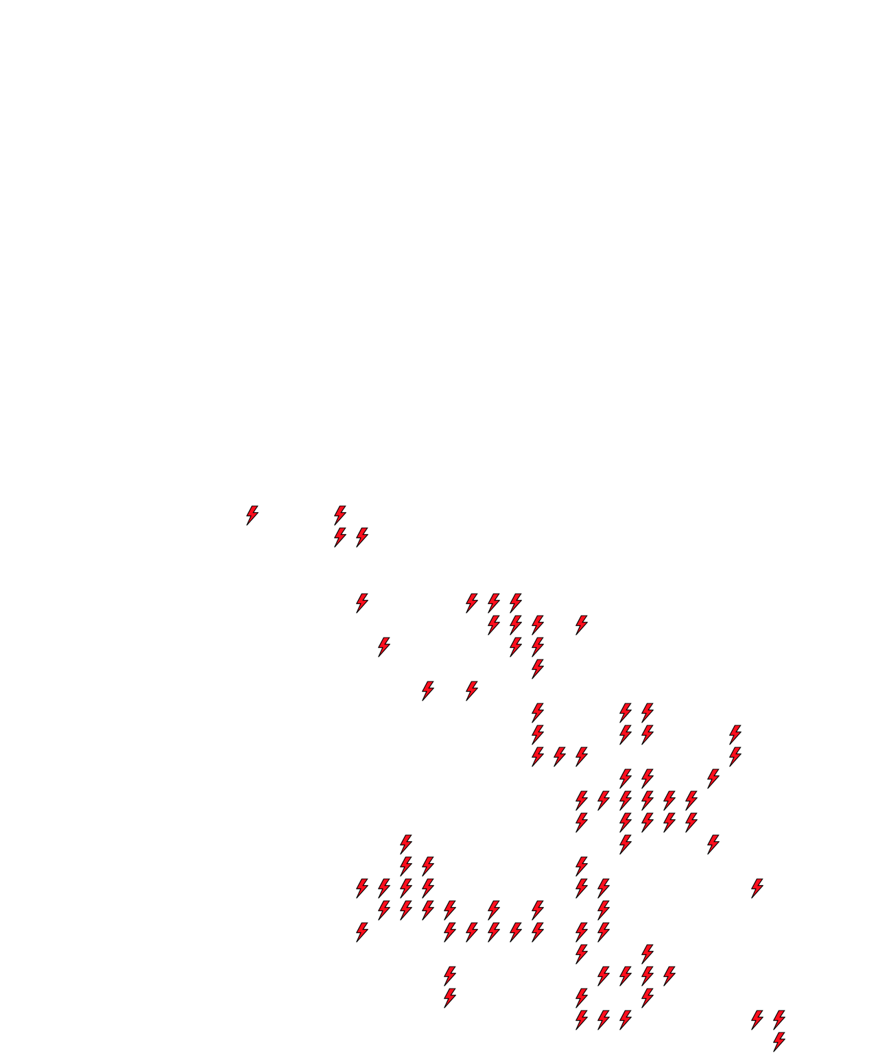 Lighthing Layer