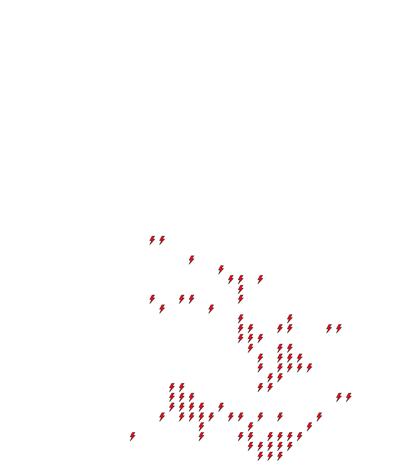 Lighthing Layer