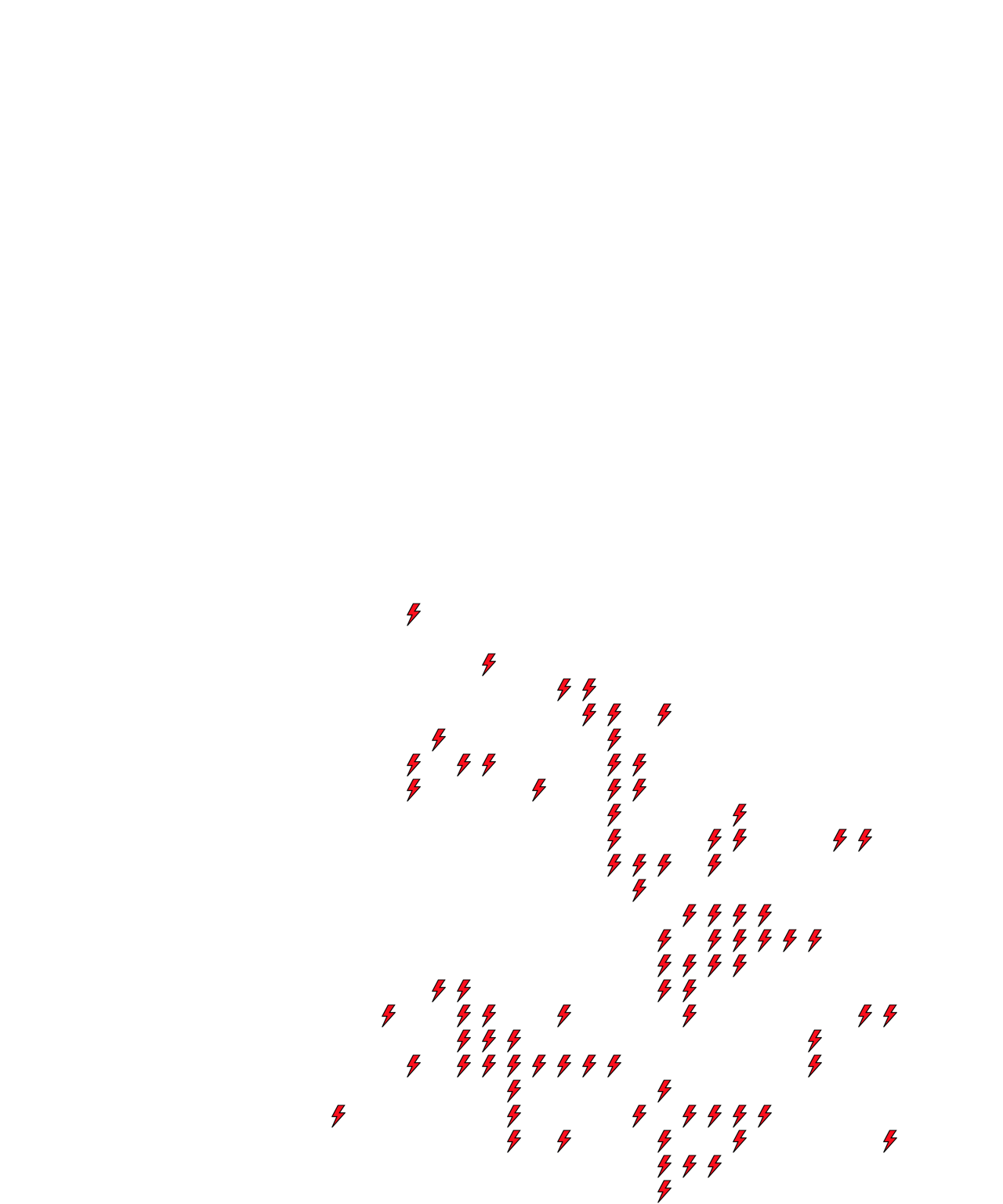Lighthing Layer