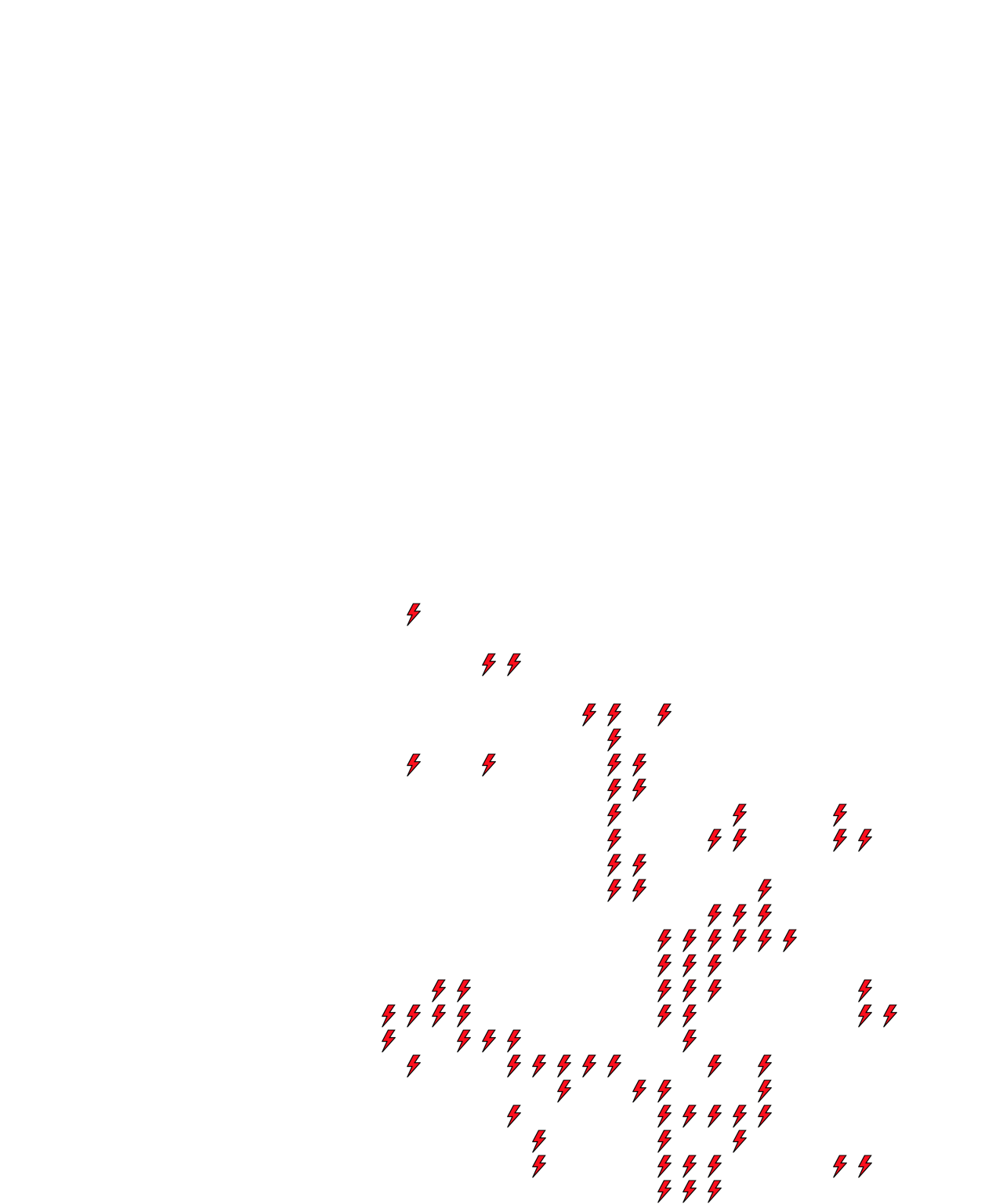 Lighthing Layer