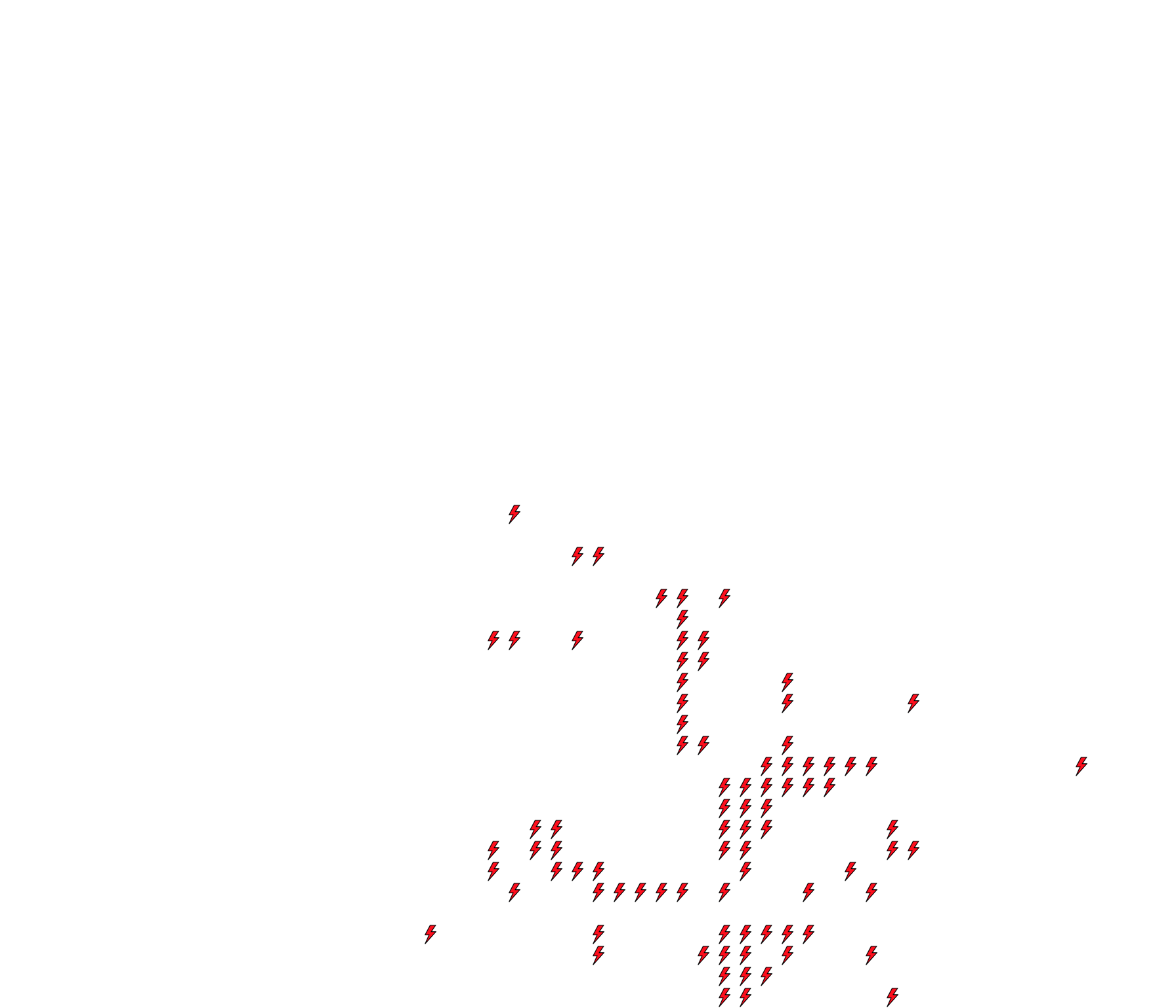 Lighthing Layer