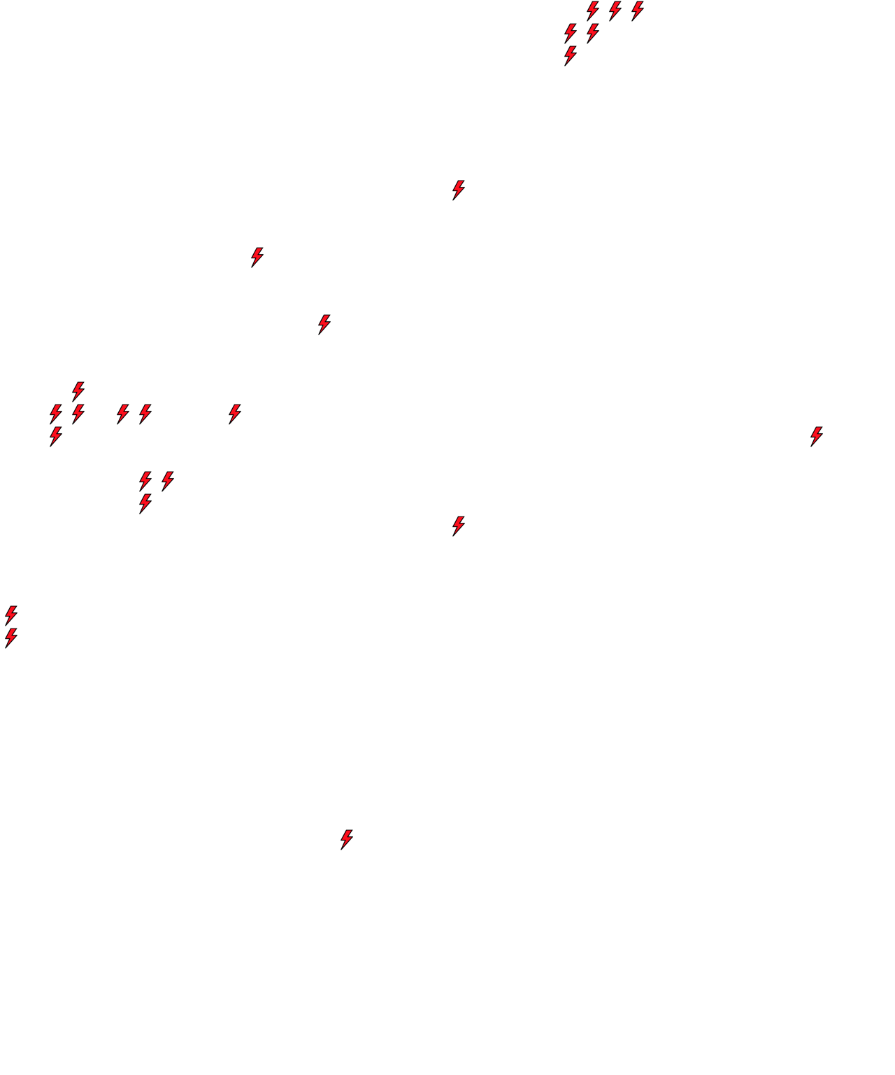 Lighthing Layer