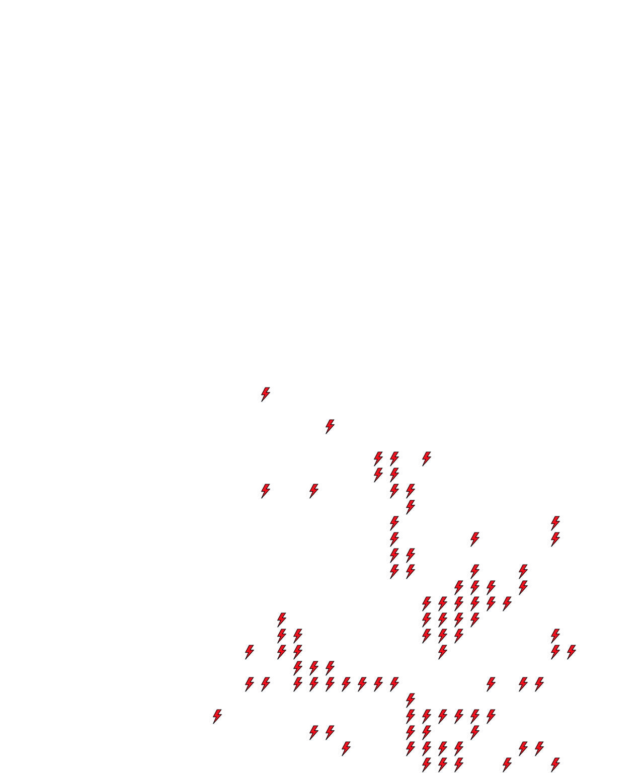 Lighthing Layer