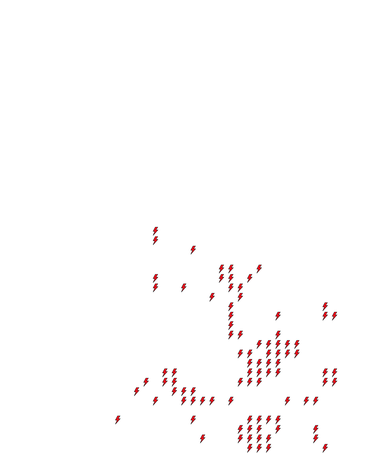 Lighthing Layer
