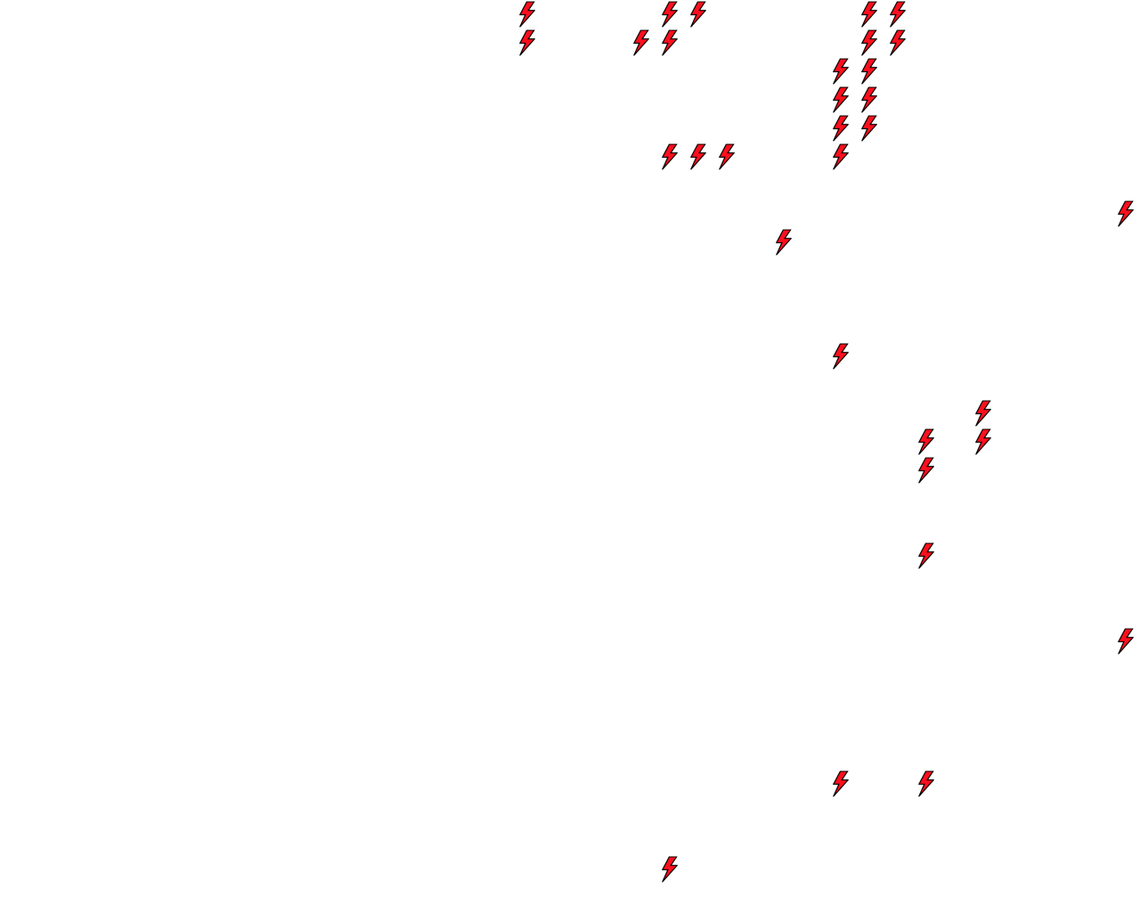 Lighthing Layer