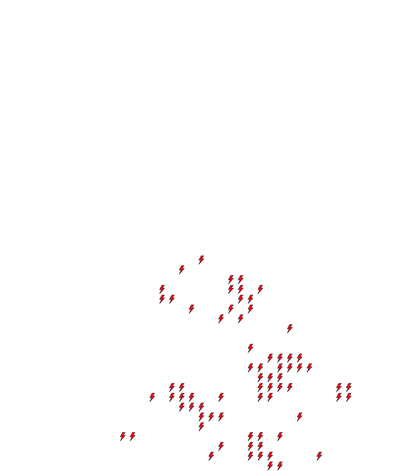 Lighthing Layer