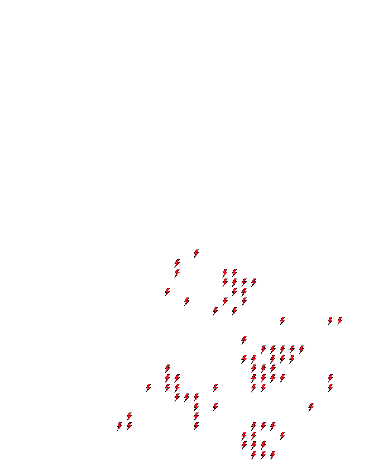 Lighthing Layer