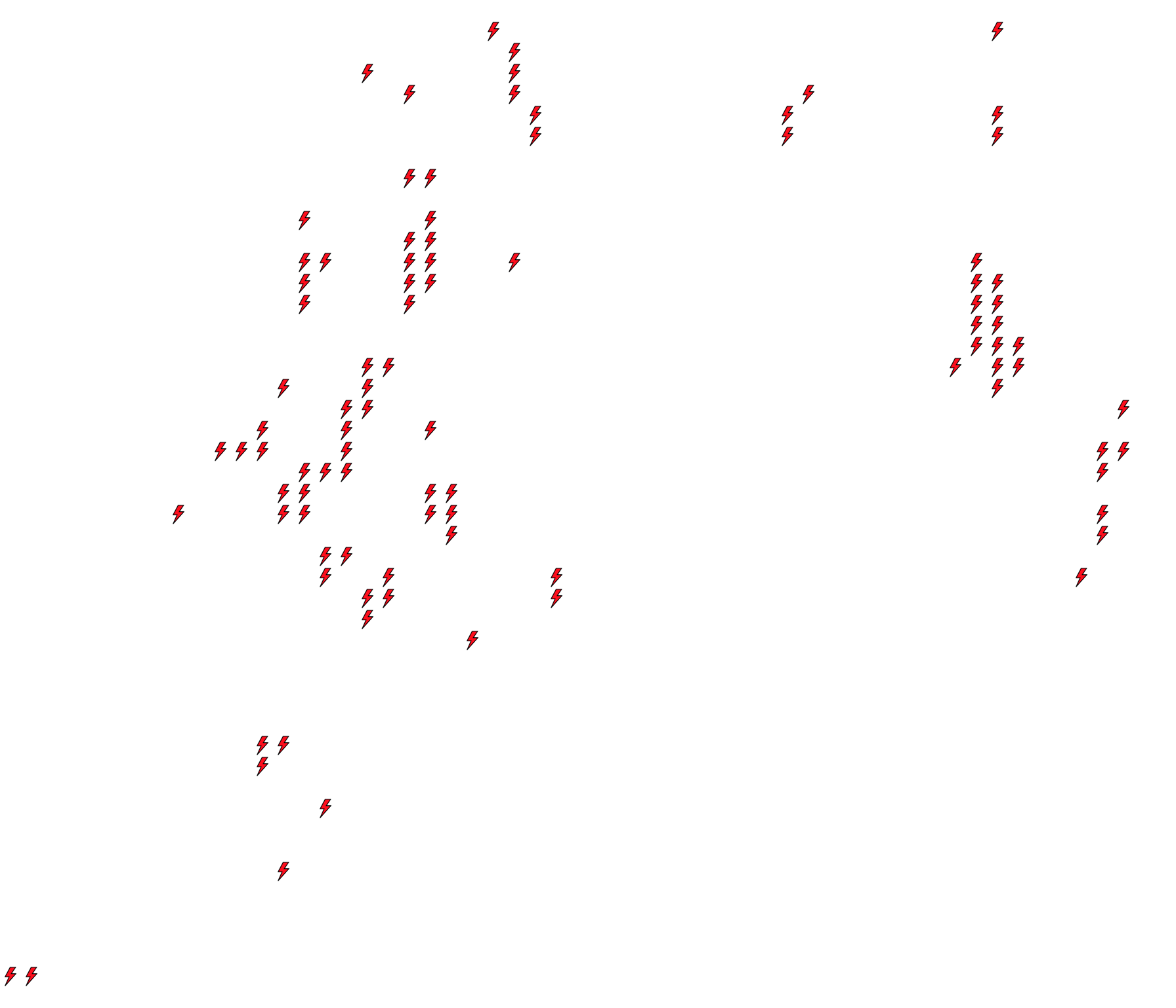 Lighthing Layer