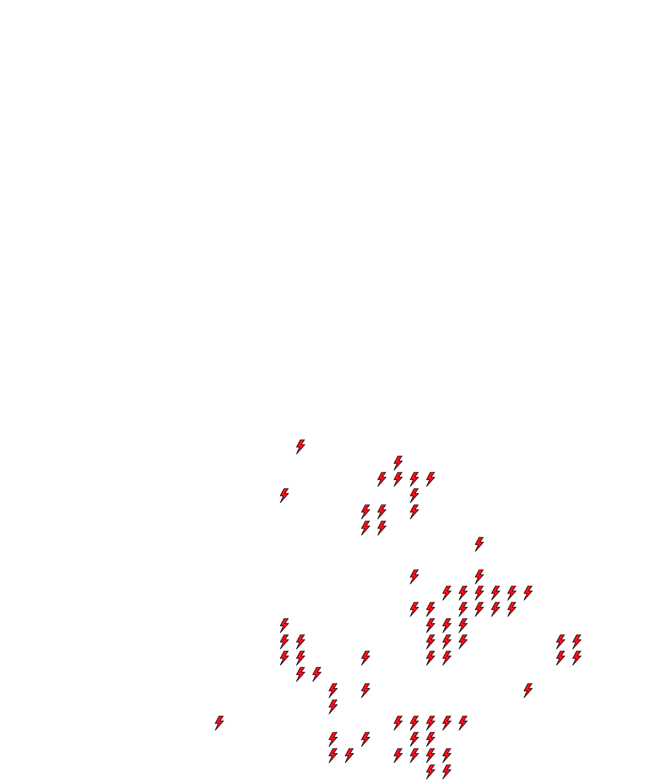 Lighthing Layer