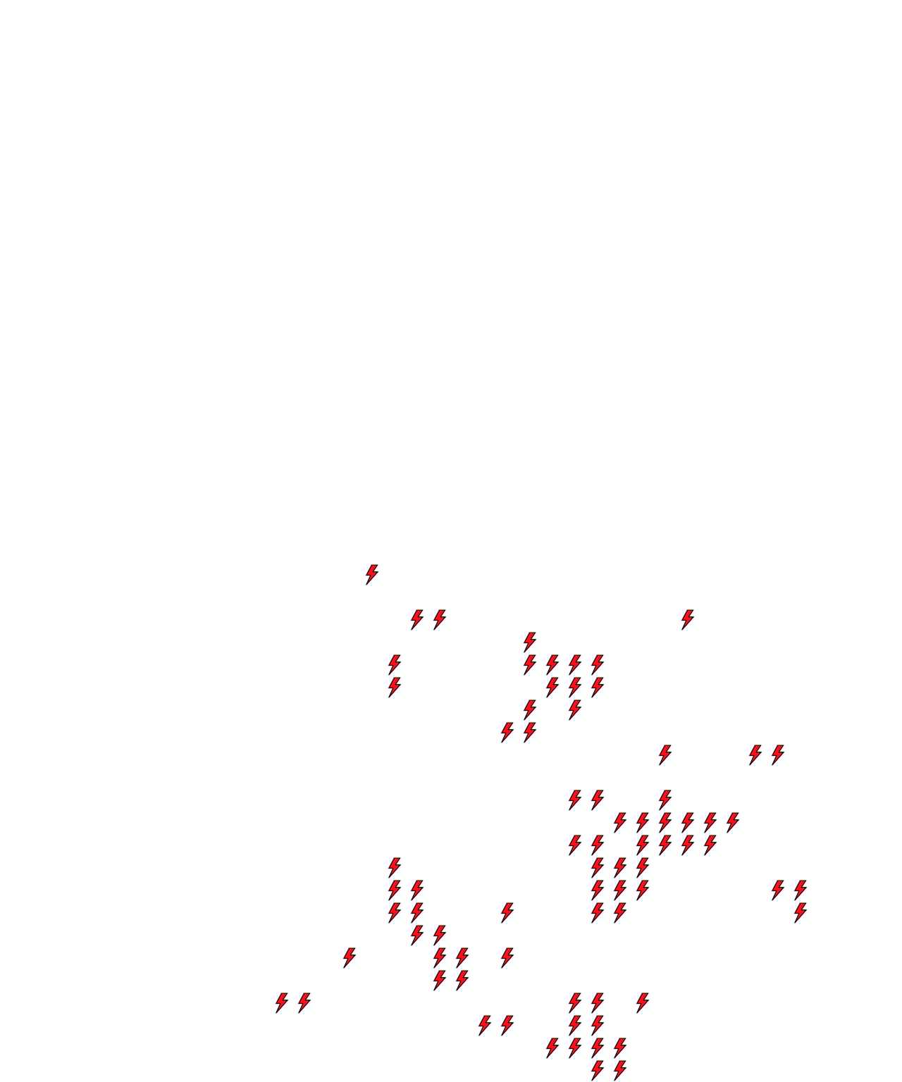 Lighthing Layer