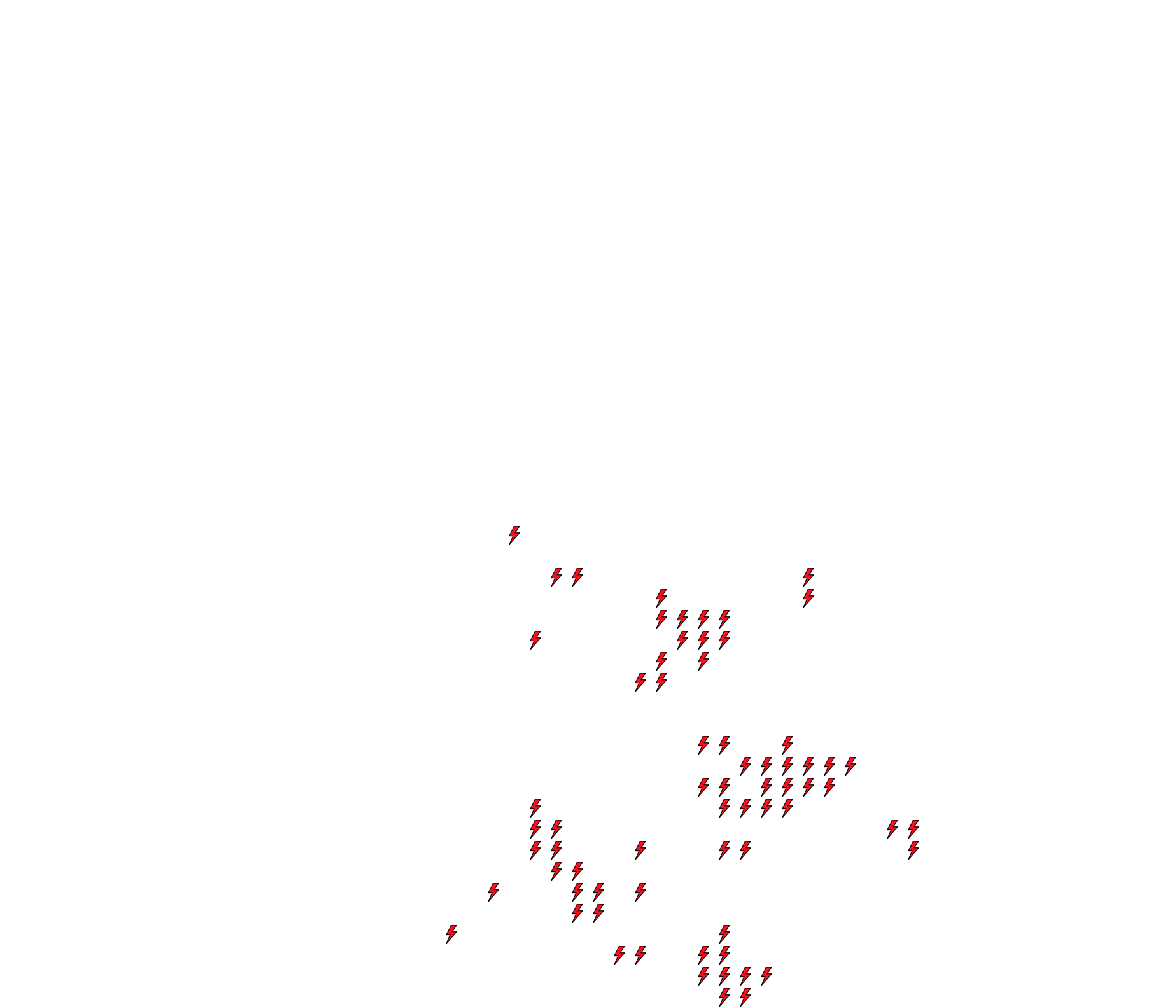 Lighthing Layer