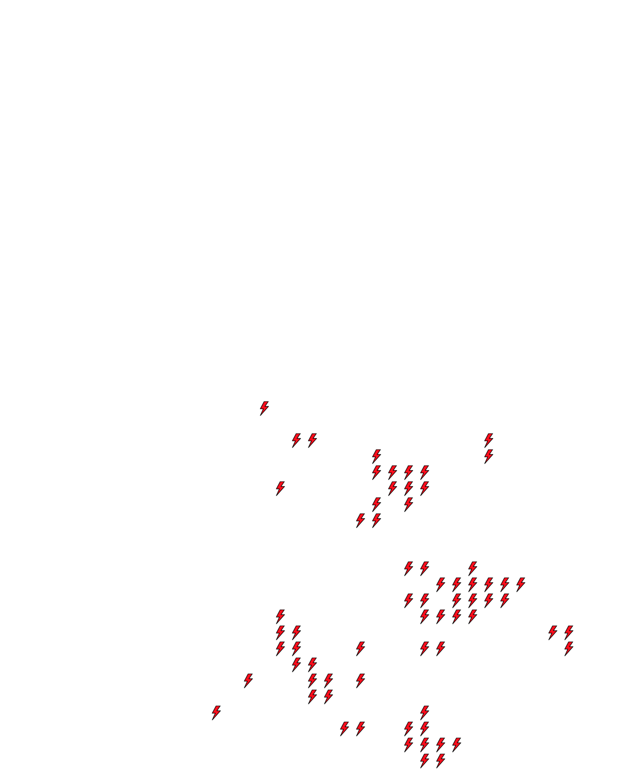 Lighthing Layer