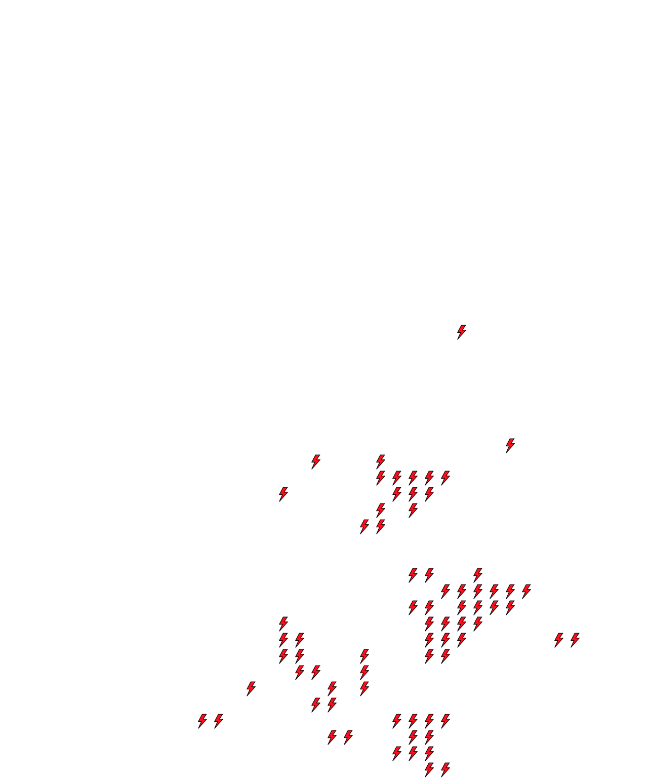 Lighthing Layer