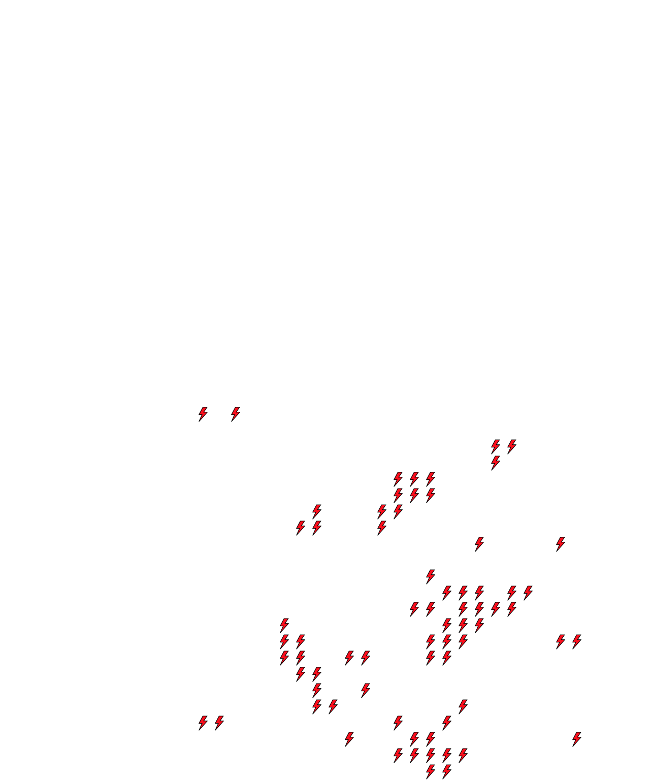 Lighthing Layer