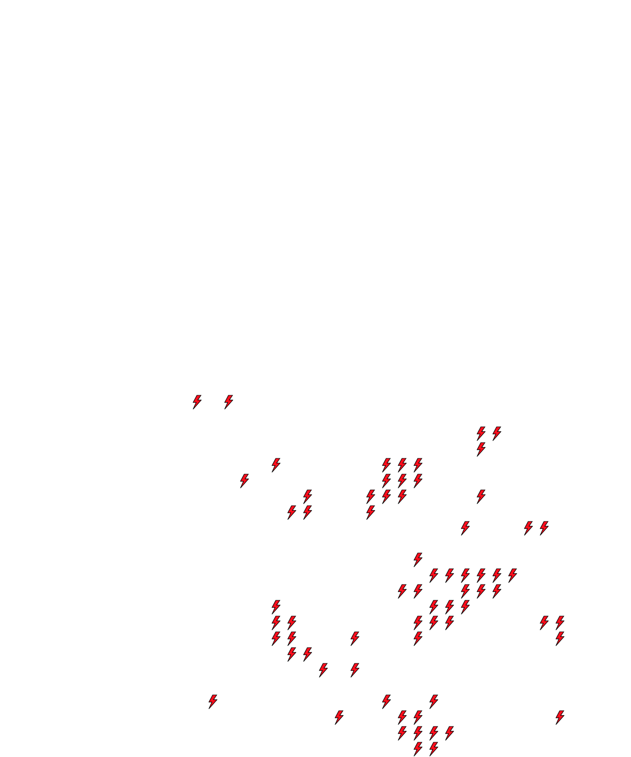 Lighthing Layer