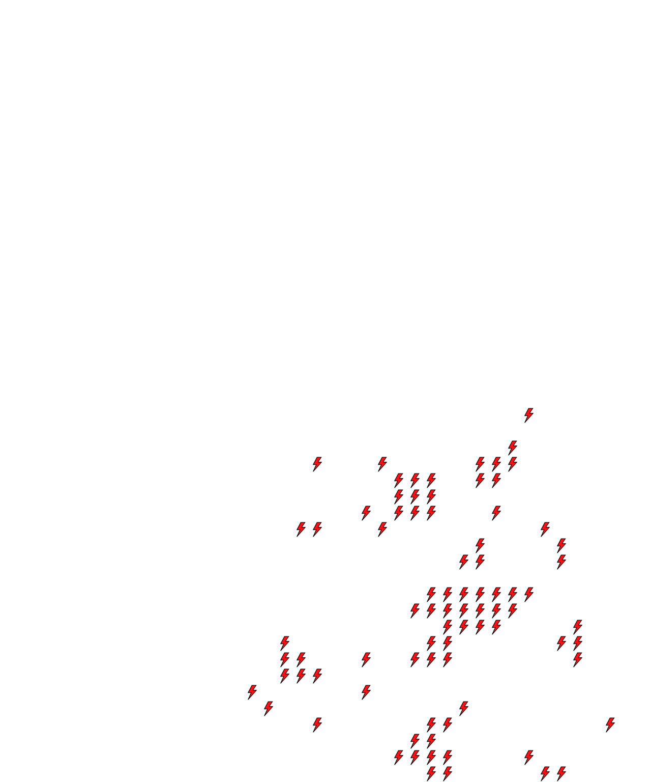 Lighthing Layer