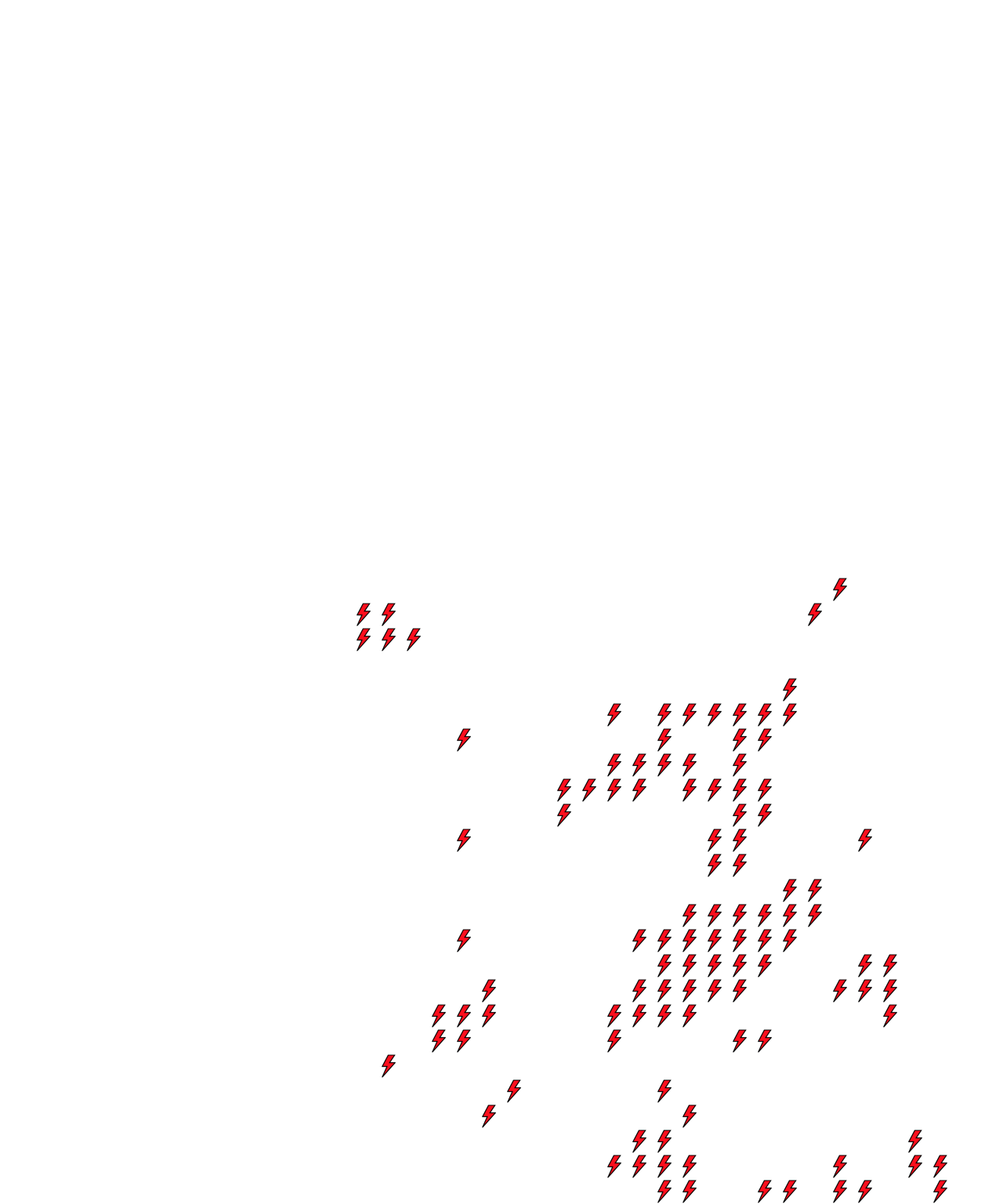 Lighthing Layer