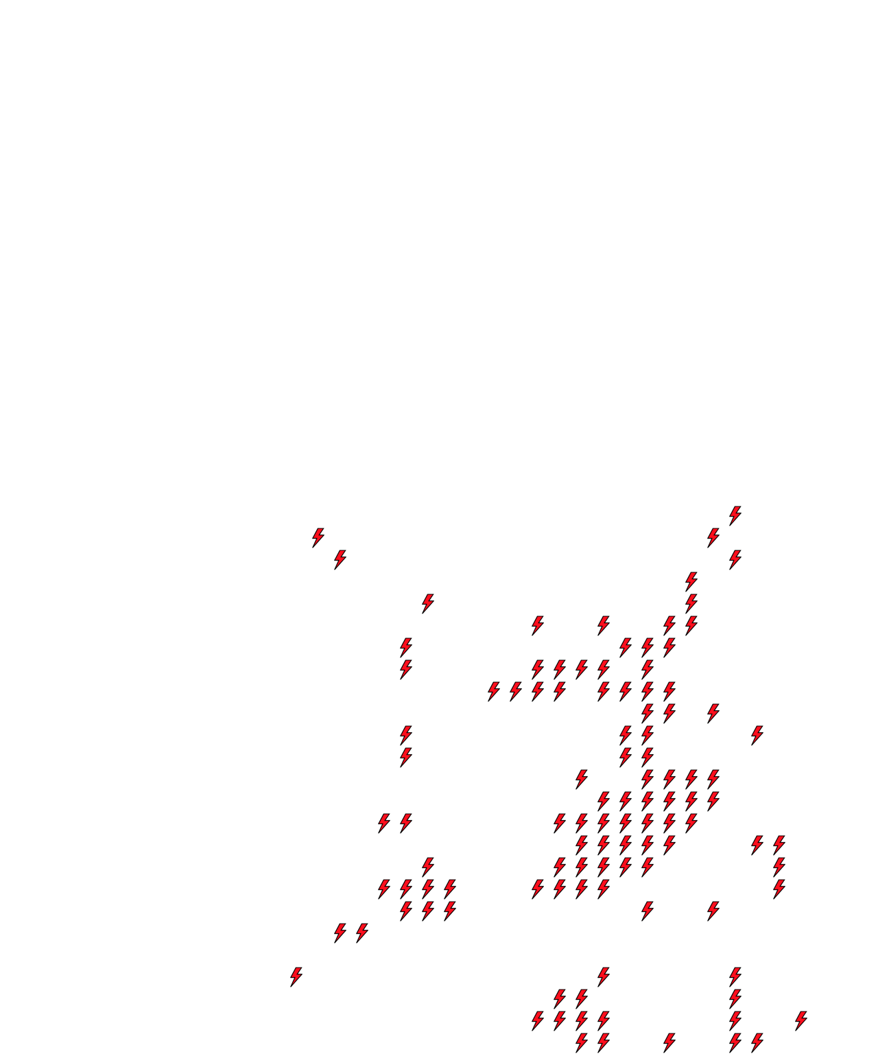 Lighthing Layer
