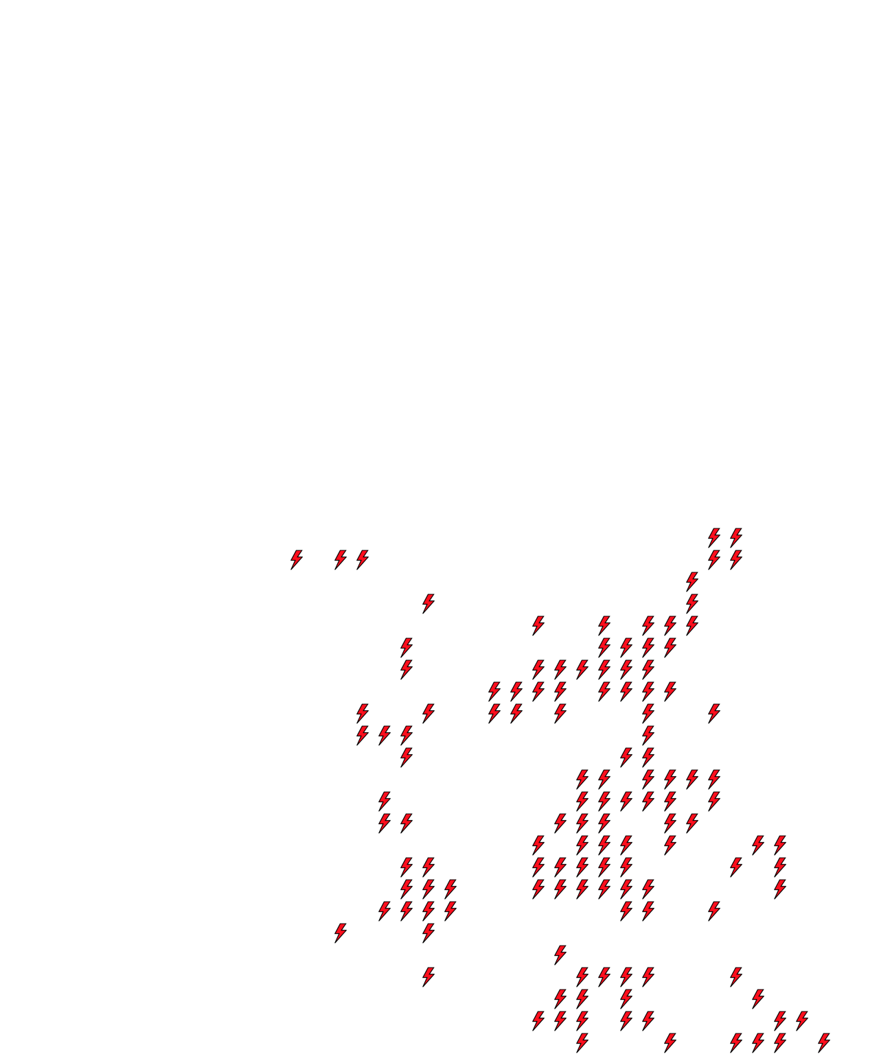 Lighthing Layer