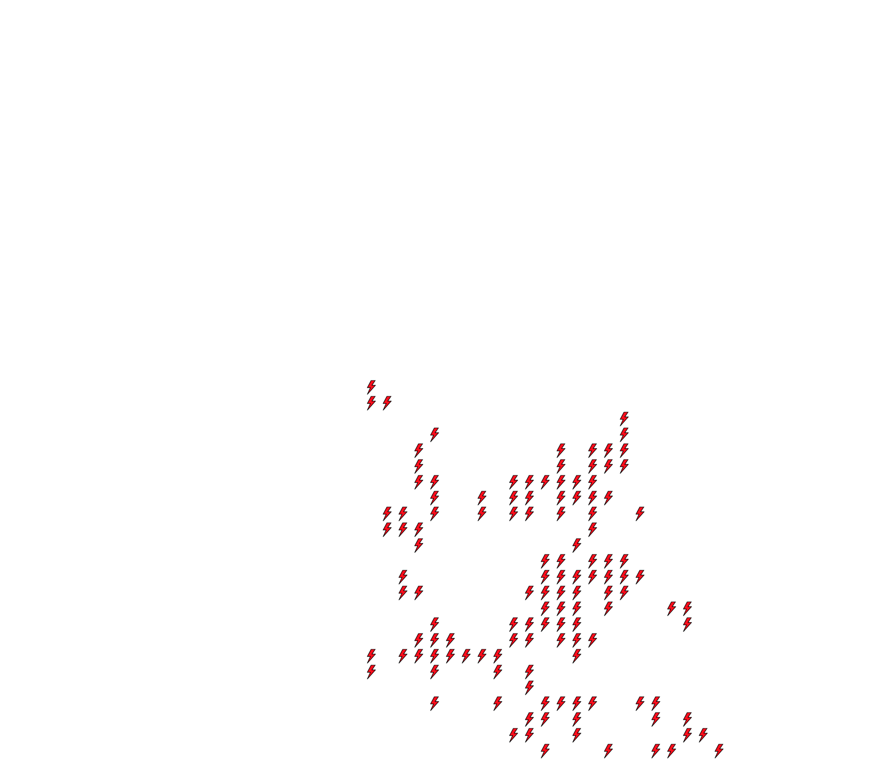 Lighthing Layer