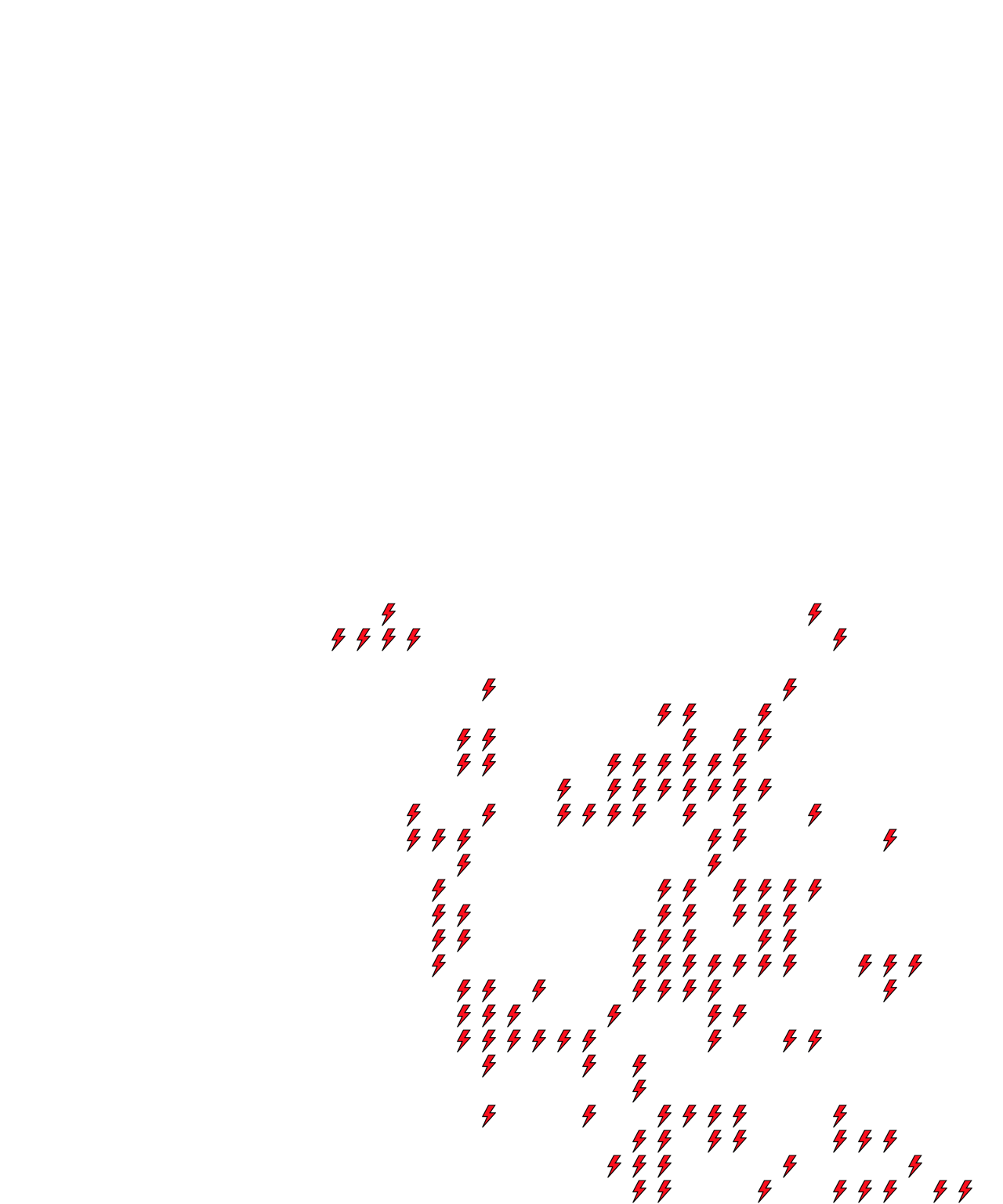 Lighthing Layer