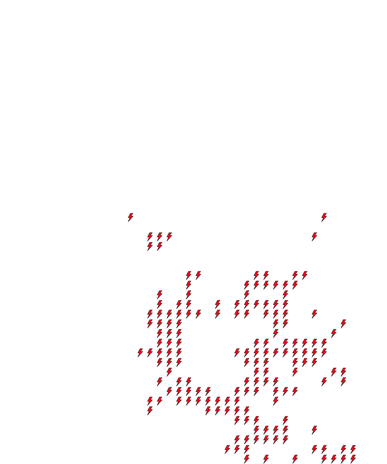 Lighthing Layer