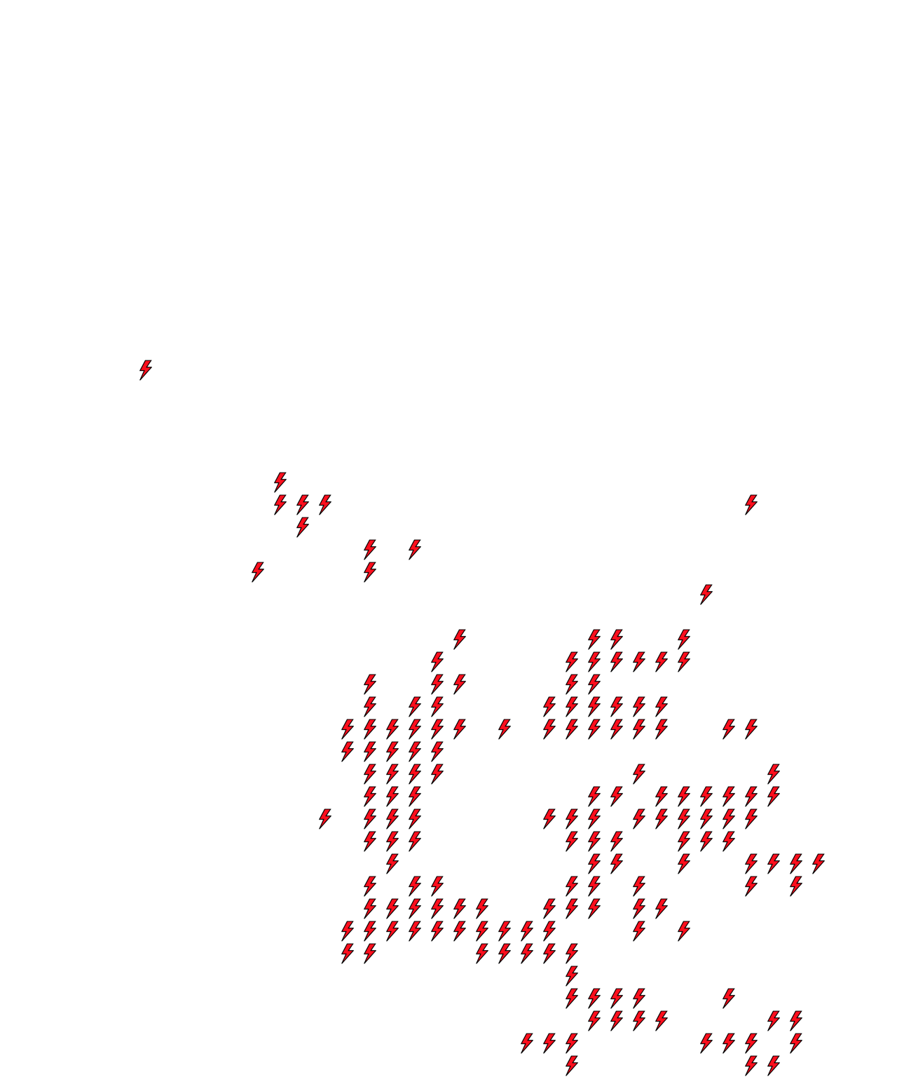 Lighthing Layer
