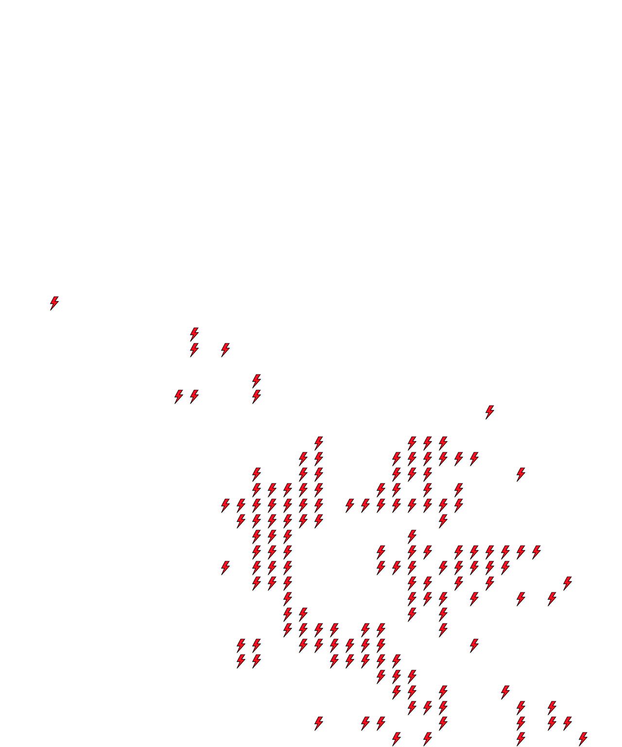 Lighthing Layer
