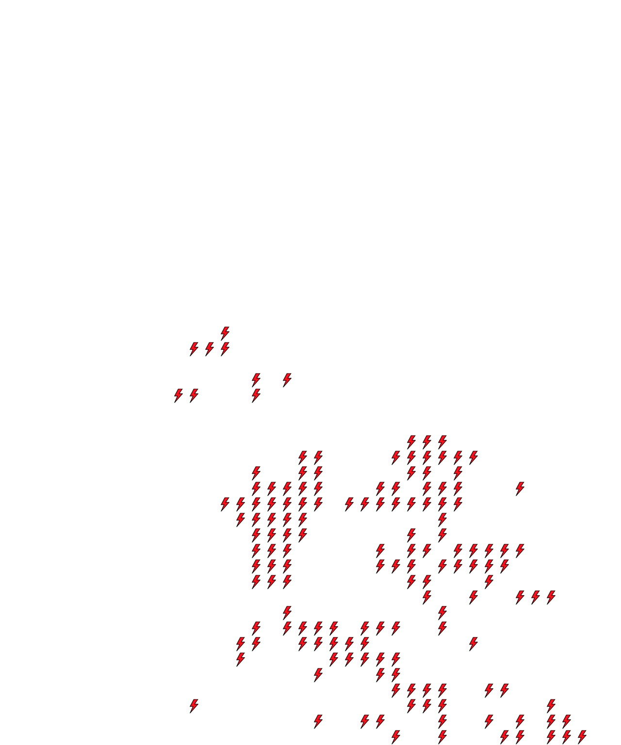 Lighthing Layer