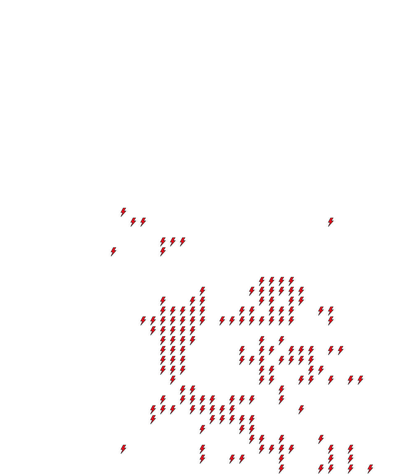 Lighthing Layer