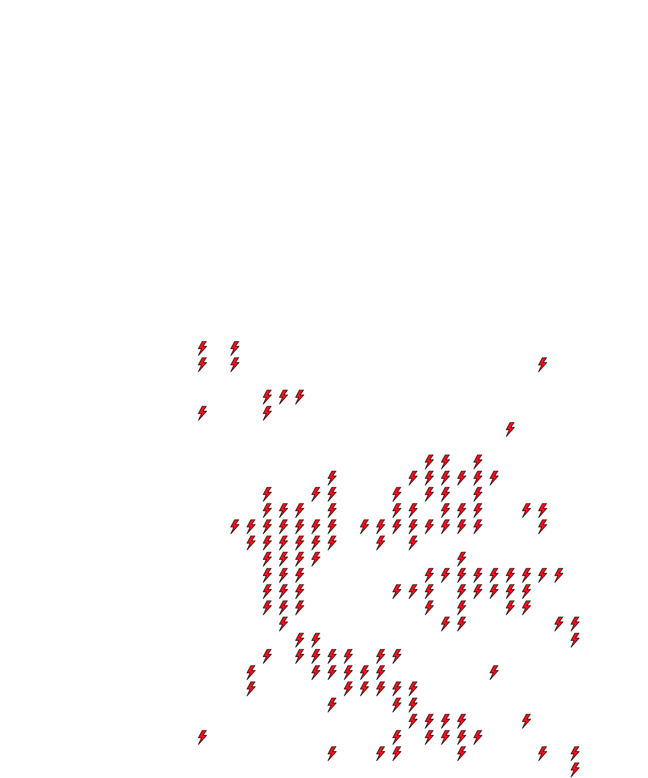 Lighthing Layer