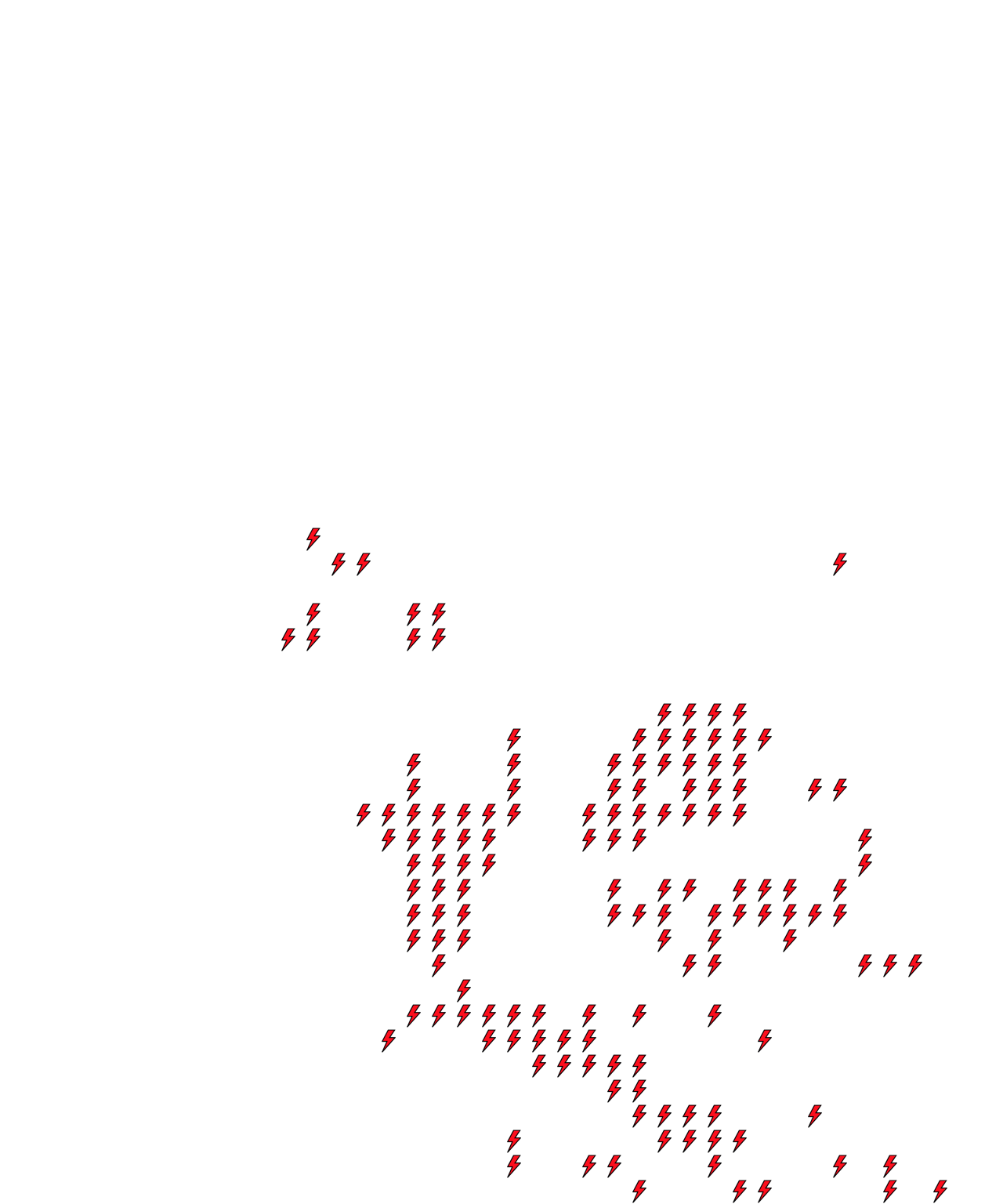 Lighthing Layer