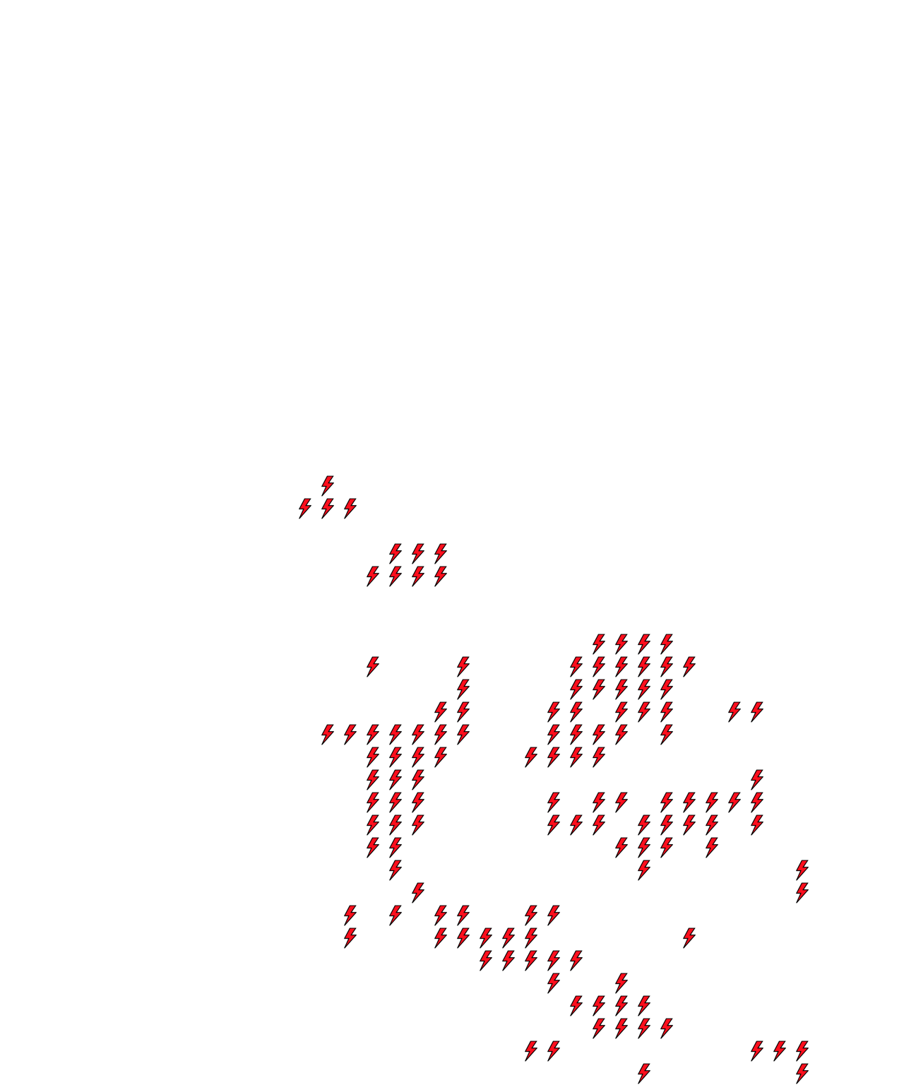 Lighthing Layer