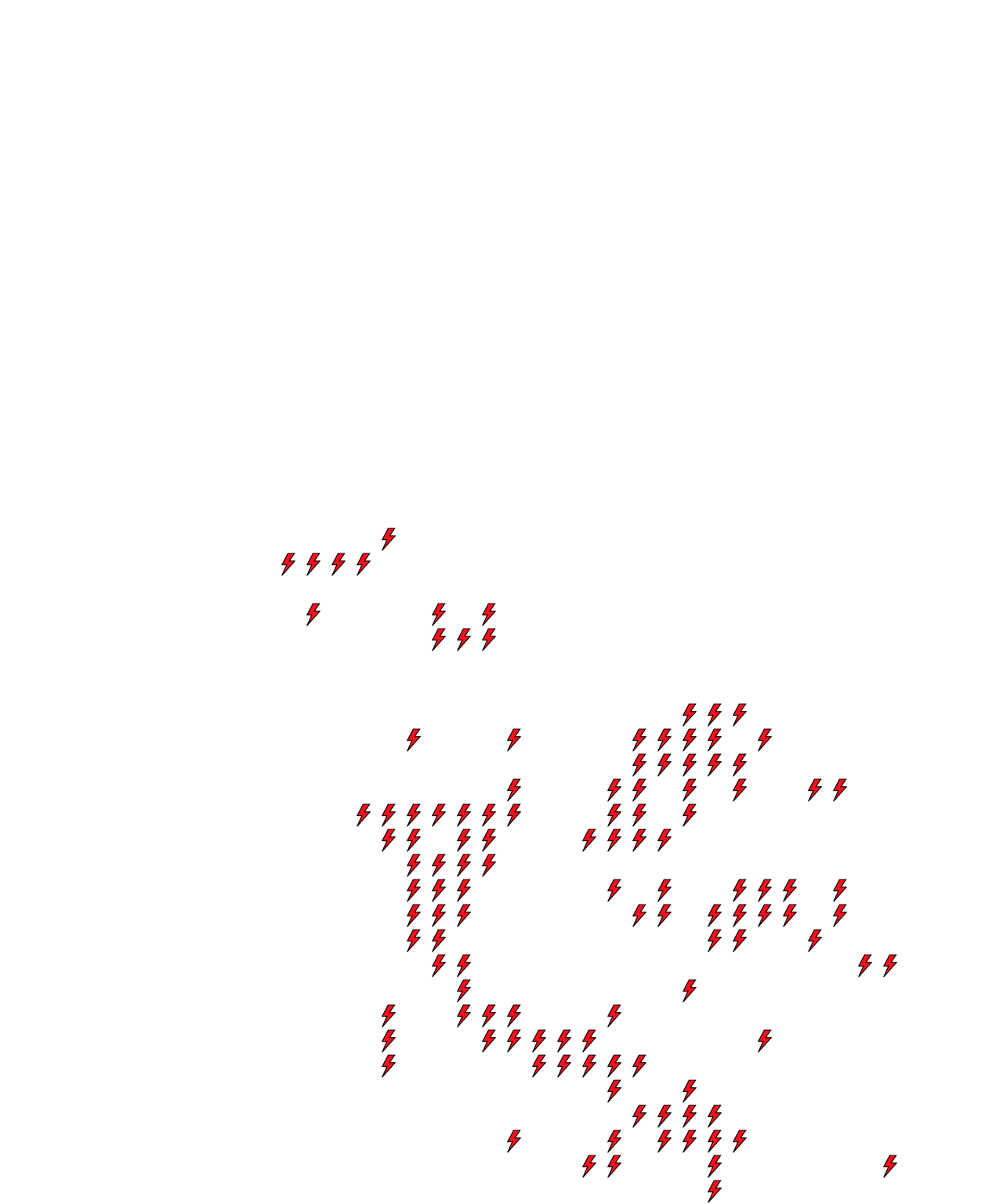 Lighthing Layer