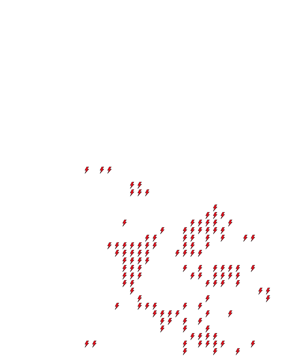 Lighthing Layer