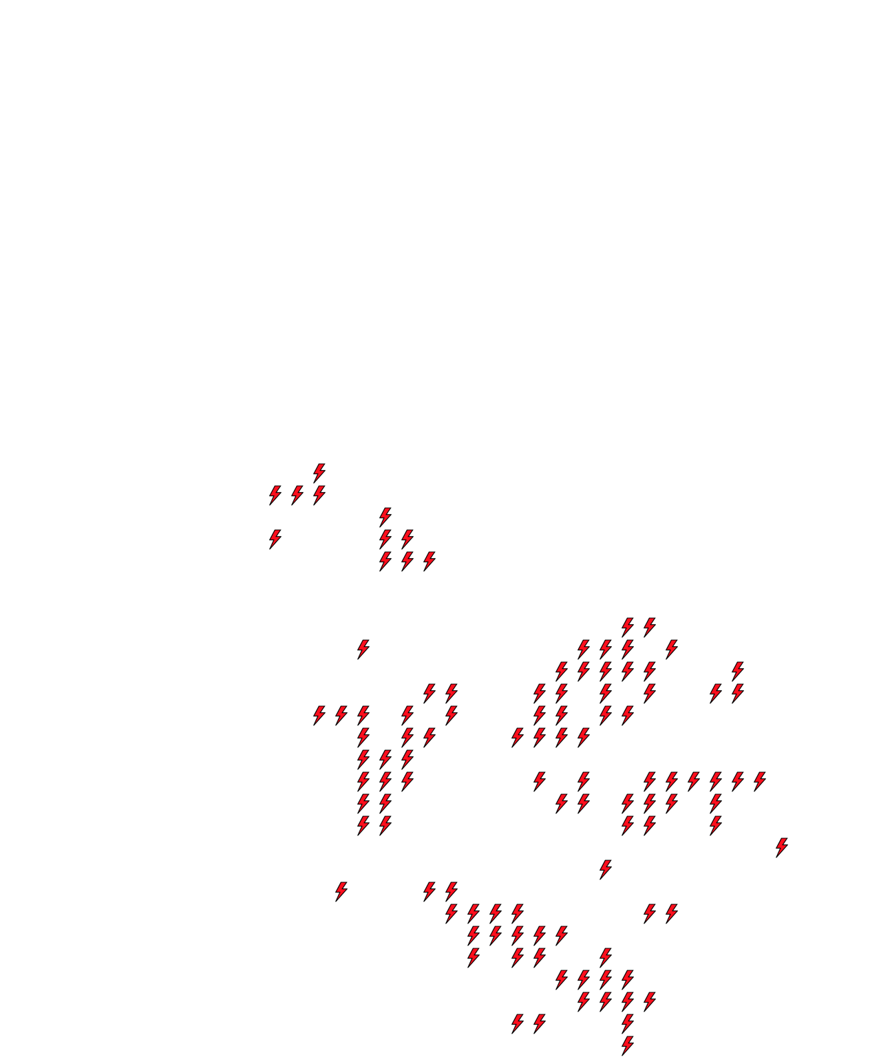 Lighthing Layer