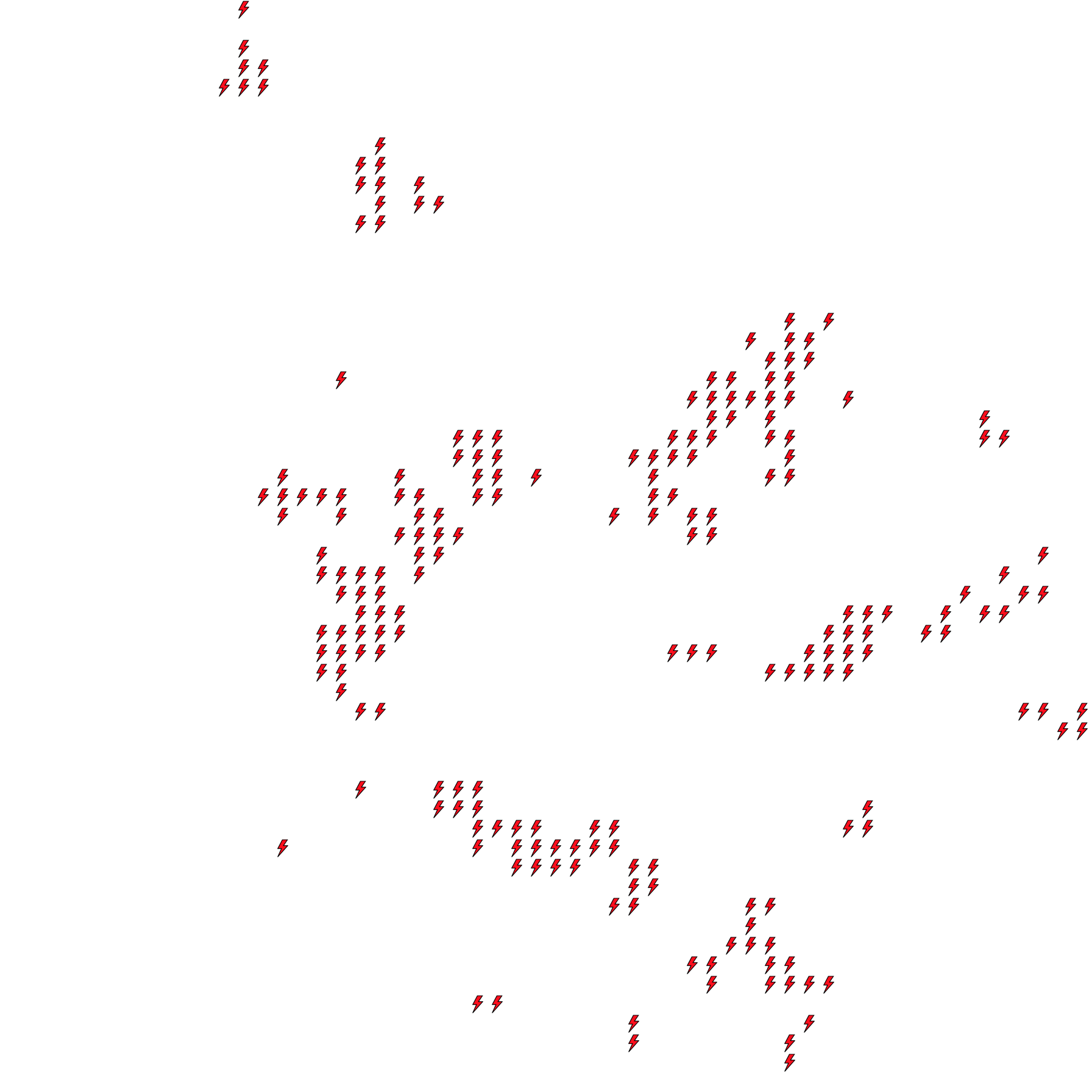 Lighthing Layer