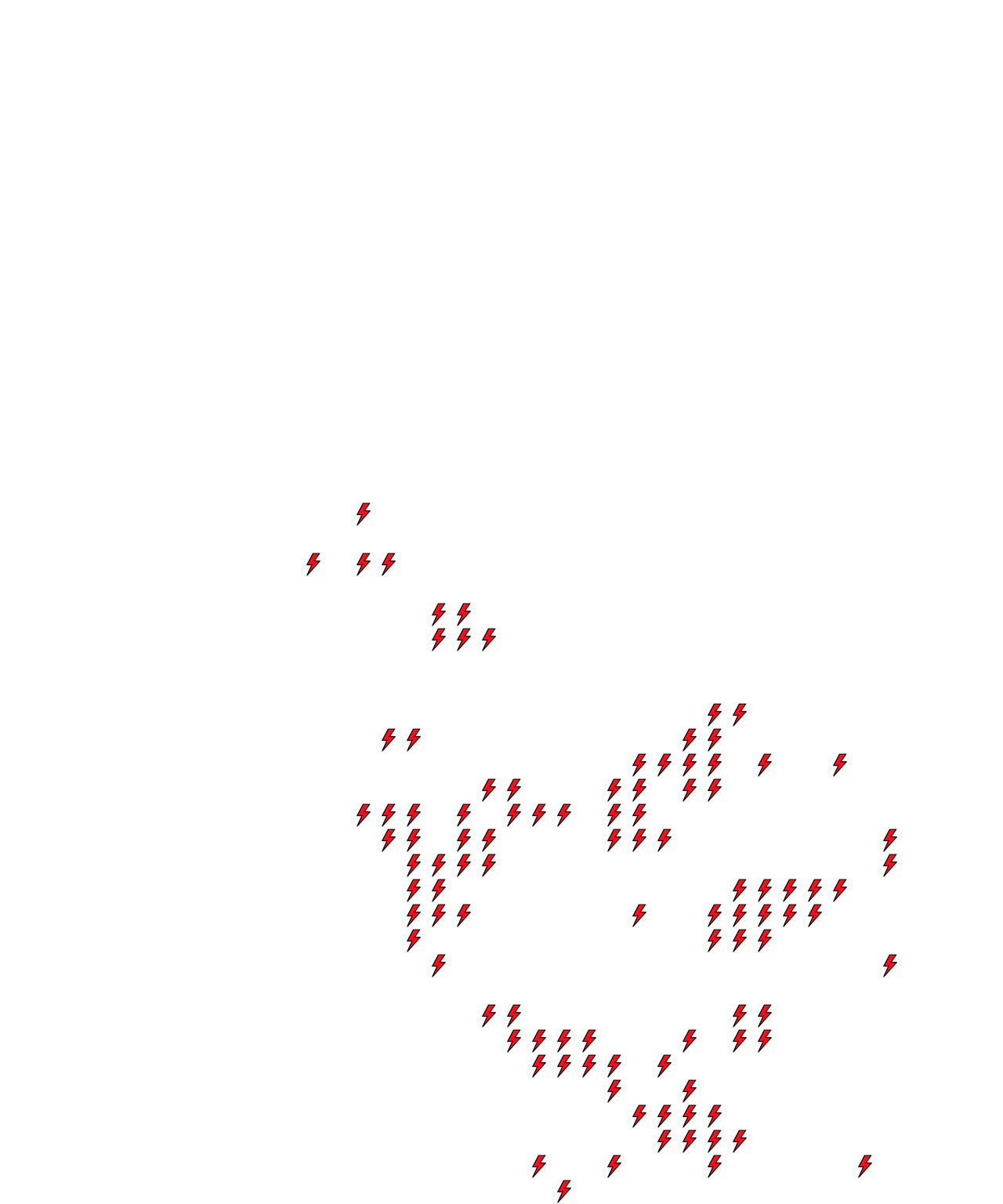 Lighthing Layer