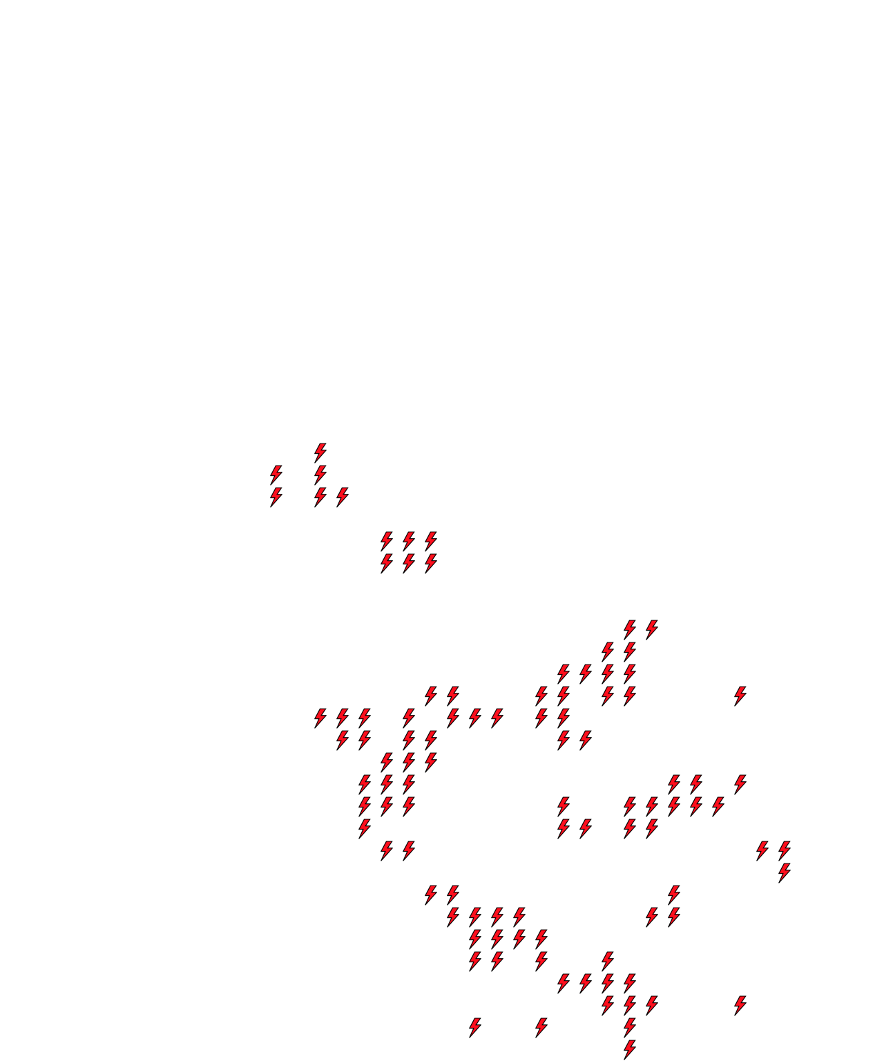 Lighthing Layer