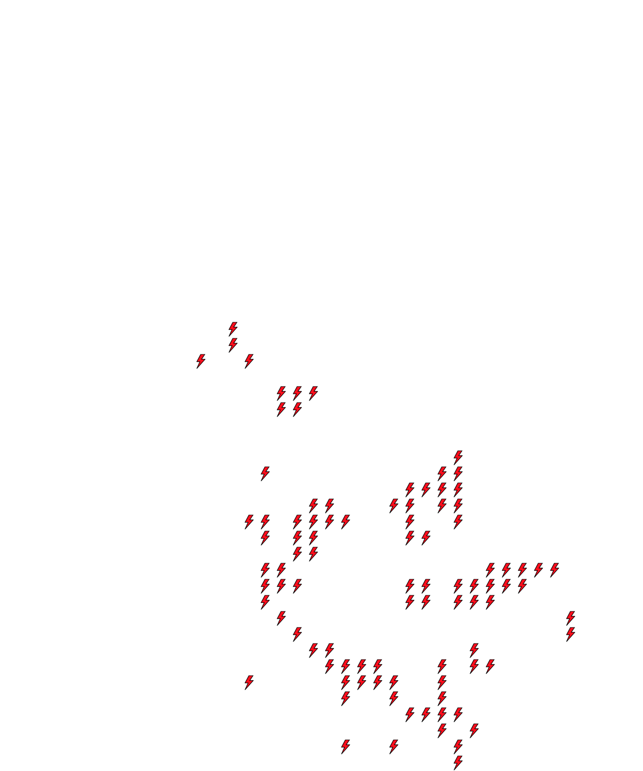 Lighthing Layer