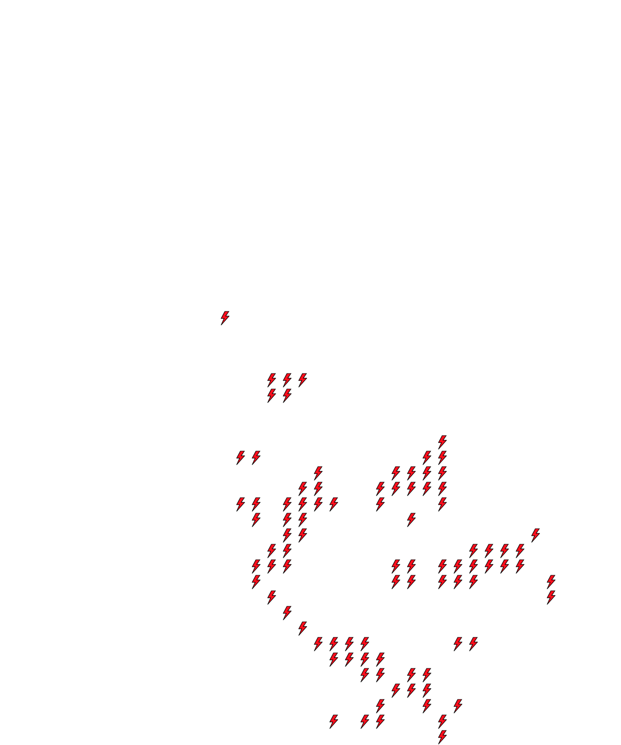 Lighthing Layer