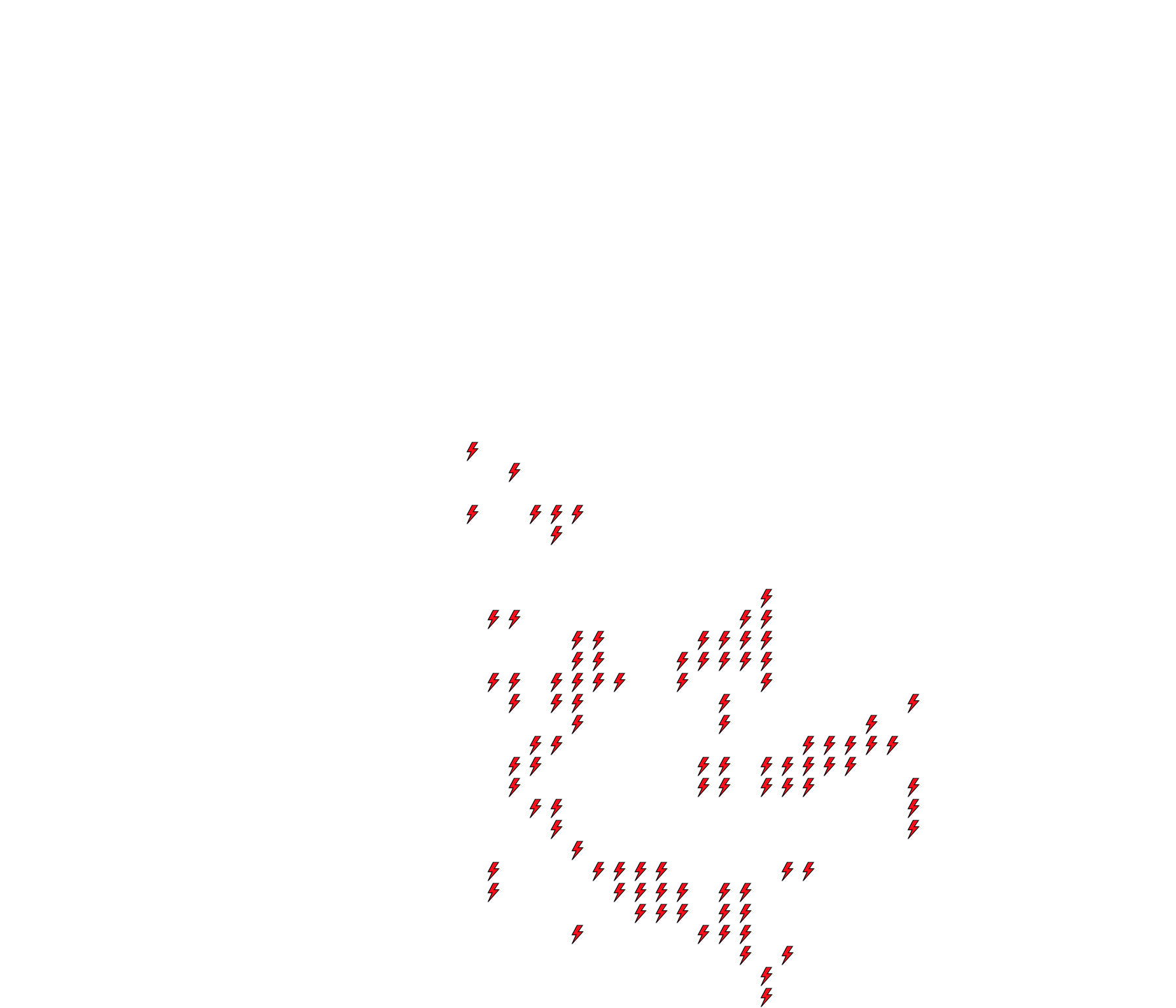 Lighthing Layer