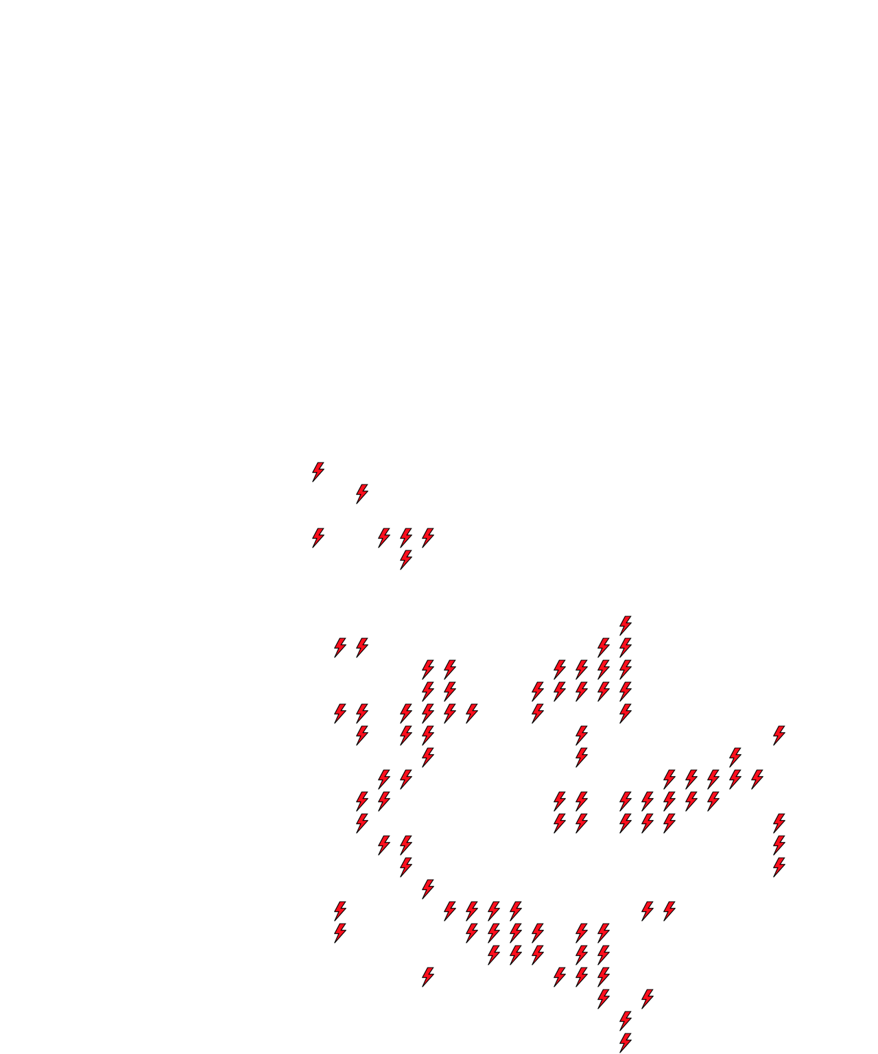 Lighthing Layer