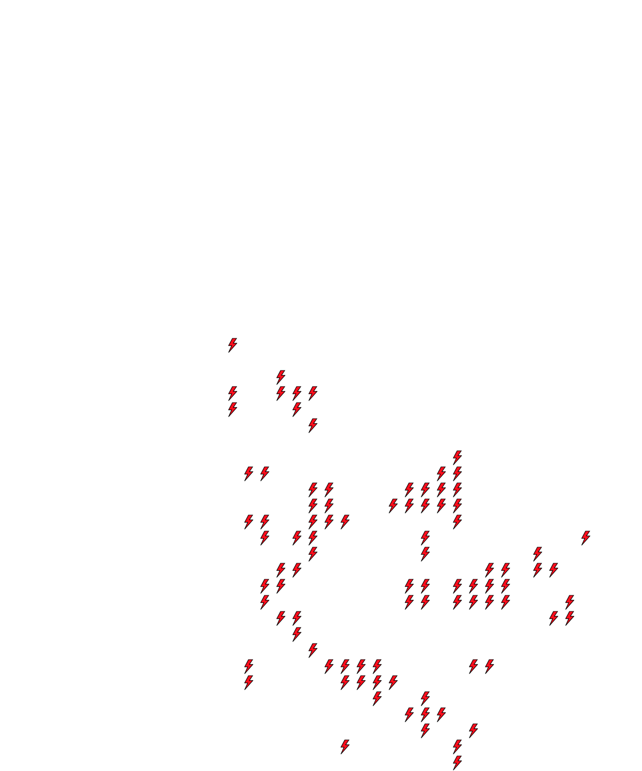 Lighthing Layer