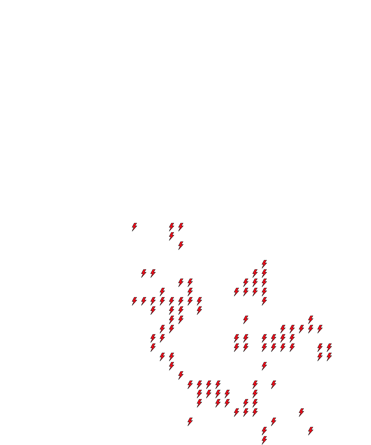 Lighthing Layer